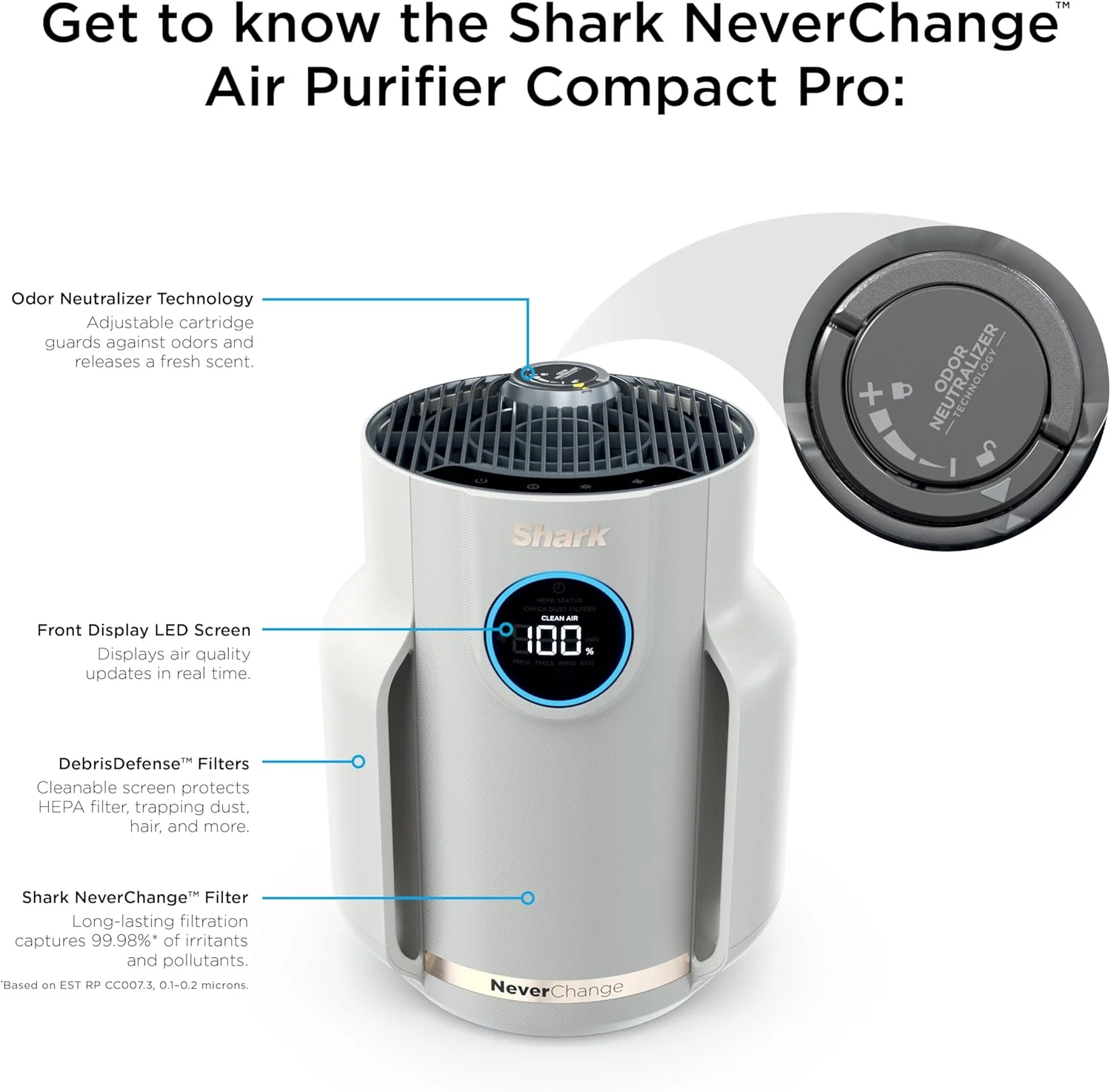 دستگاه تصفیه هوای Shark NeverChange مدل Compact Pro با فیلتراسیون HEPA بادوام، جذب کننده موی حیوانات خانگی، گرد و غبار، دود و مواد آلرژی زا، مناسب برای اتاق خواب، دفتر کار خانگی، خوابگاه، تا 23 متر مربع، مدل HP072PL دستگاه تصفیه هوای Shark NeverChange مدل Compact Pro با فیلتراسیون HEPA بادوام، جذب کننده موی حیوانات خانگی، گرد و غبار، دود و مواد آلرژی زا، مناسب برای اتاق خواب، دفتر کار خانگی، خوابگاه، تا 23 متر مربع، مدل HP072PL