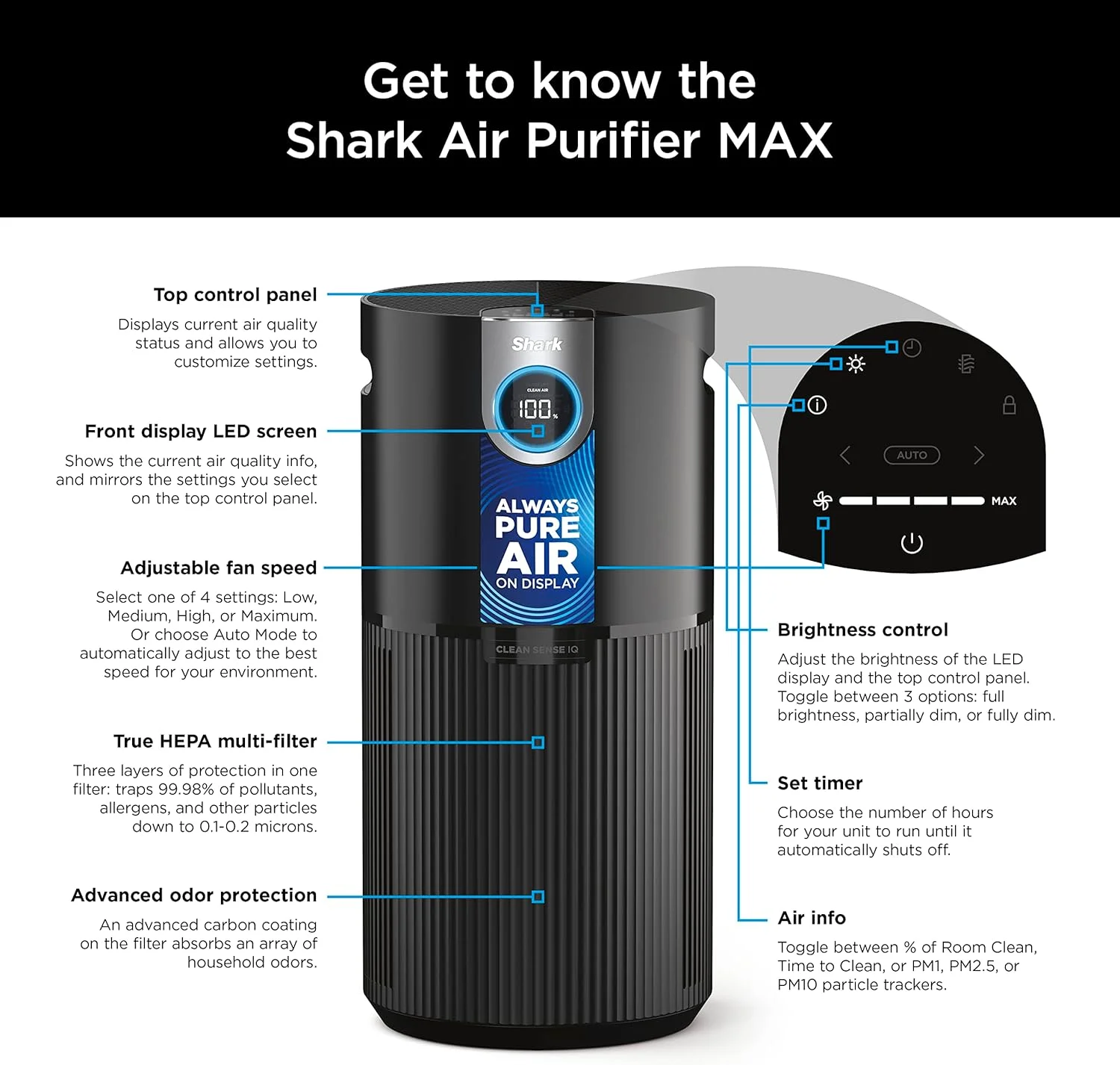 دستگاه تصفیه هوای شارک مدل AP1000 Clean Sense Air Purifier MAX، مناسب آلرژی، دارای فیلتر HEPA، پوشش 100 متر مربع، مناسب اتاق های بزرگ، نشیمن، کل خانه، جذب 99.98% ذرات، آلاینده ها، گرد و غبار، دود، مواد آلرژی زا و بو، خاکستری دستگاه تصفیه هوای شارک مدل AP1000 Clean Sense Air Purifier MAX، مناسب آلرژی، دارای فیلتر HEPA، پوشش 100 متر مربع، مناسب اتاق های بزرگ، نشیمن، کل خانه، جذب 99.98% ذرات، آلاینده ها، گرد و غبار، دود، مواد آلرژی زا و بو، خاکستری