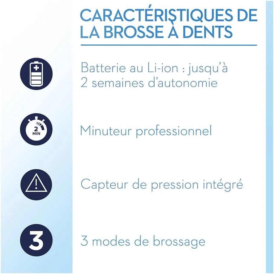 مسواک برقی اورال-بی پروفشنال مدل Gums Care 2 مسواک برقی اورال-بی پروفشنال مدل Gums Care 2