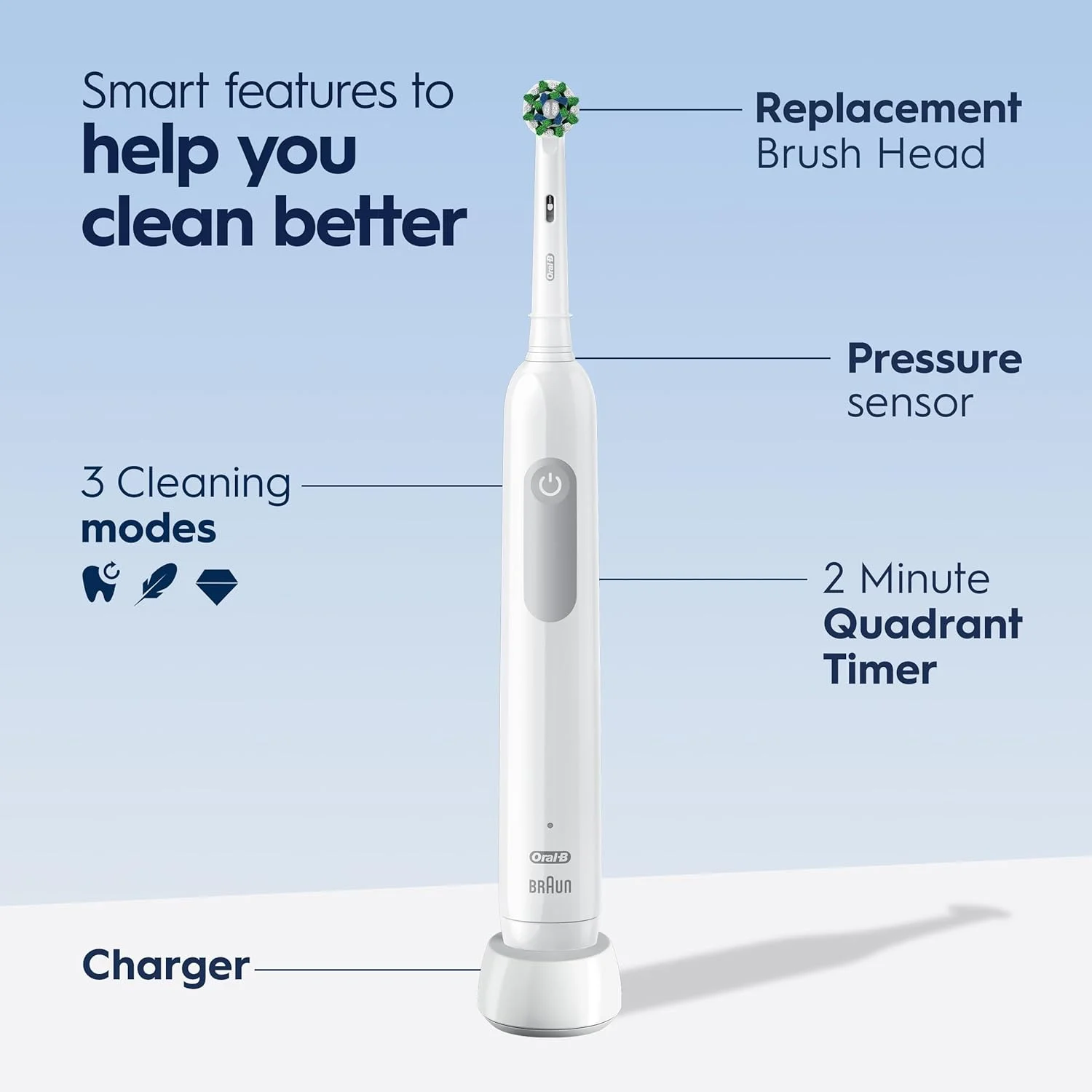 مسواک برقی شارژی Oral-B White Pro 1000