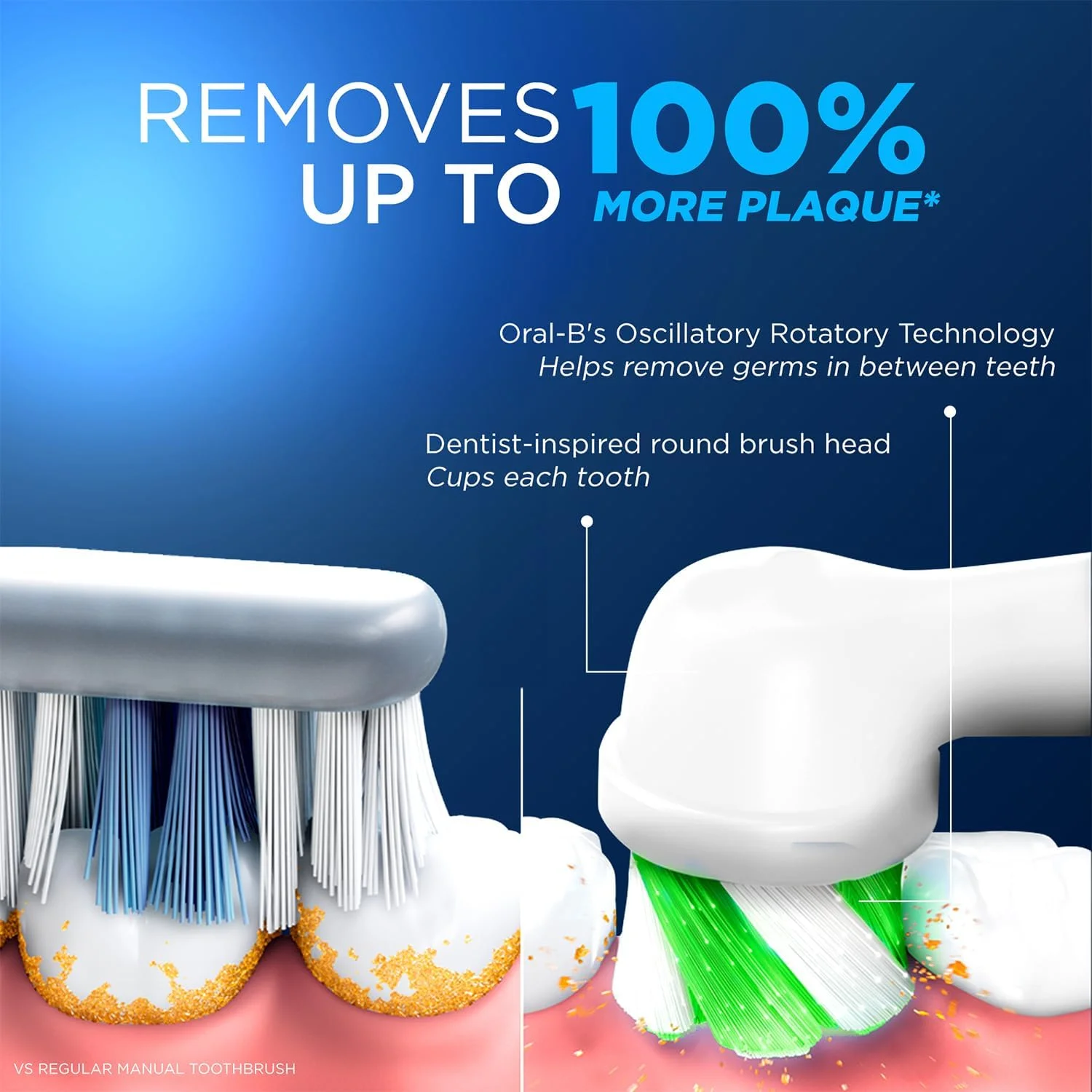 مسواک برقی اورال بی پرو اکسپرت - با باتری و دارای سر برس قابل تعویض