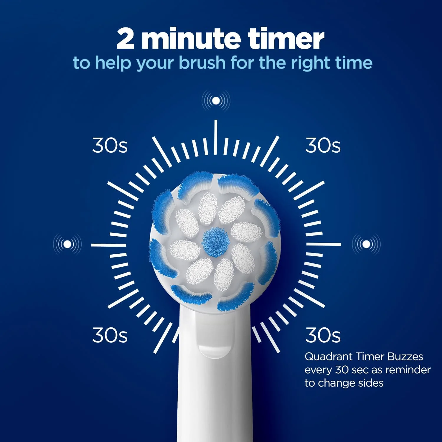 مسواک برقی هوشمند شارژی Oral B Smart 7 برای بزرگسالان، 5 حالت مسواک زدن با کنترل فشار لثه، بلوتوث و شخصی سازی برنامه، تایمر 2 دقیقه ای با Quadpacer، IXP7 مسواک برقی هوشمند شارژی Oral B Smart 7 برای بزرگسالان، 5 حالت مسواک زدن با کنترل فشار لثه، بلوتوث و شخصی سازی برنامه، تایمر 2 دقیقه ای با Quadpacer، IXP7