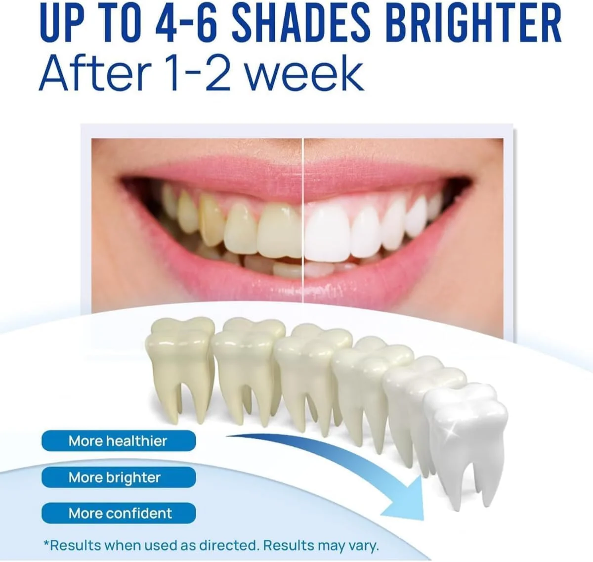 پولیشر و سفید کننده دندان برای مراقبت از دهان، حذف لکه، جرم و رسوب / با باتری کار می کند و دارای 5 سری تعویضی برای سفید کردن و پولیش دندان