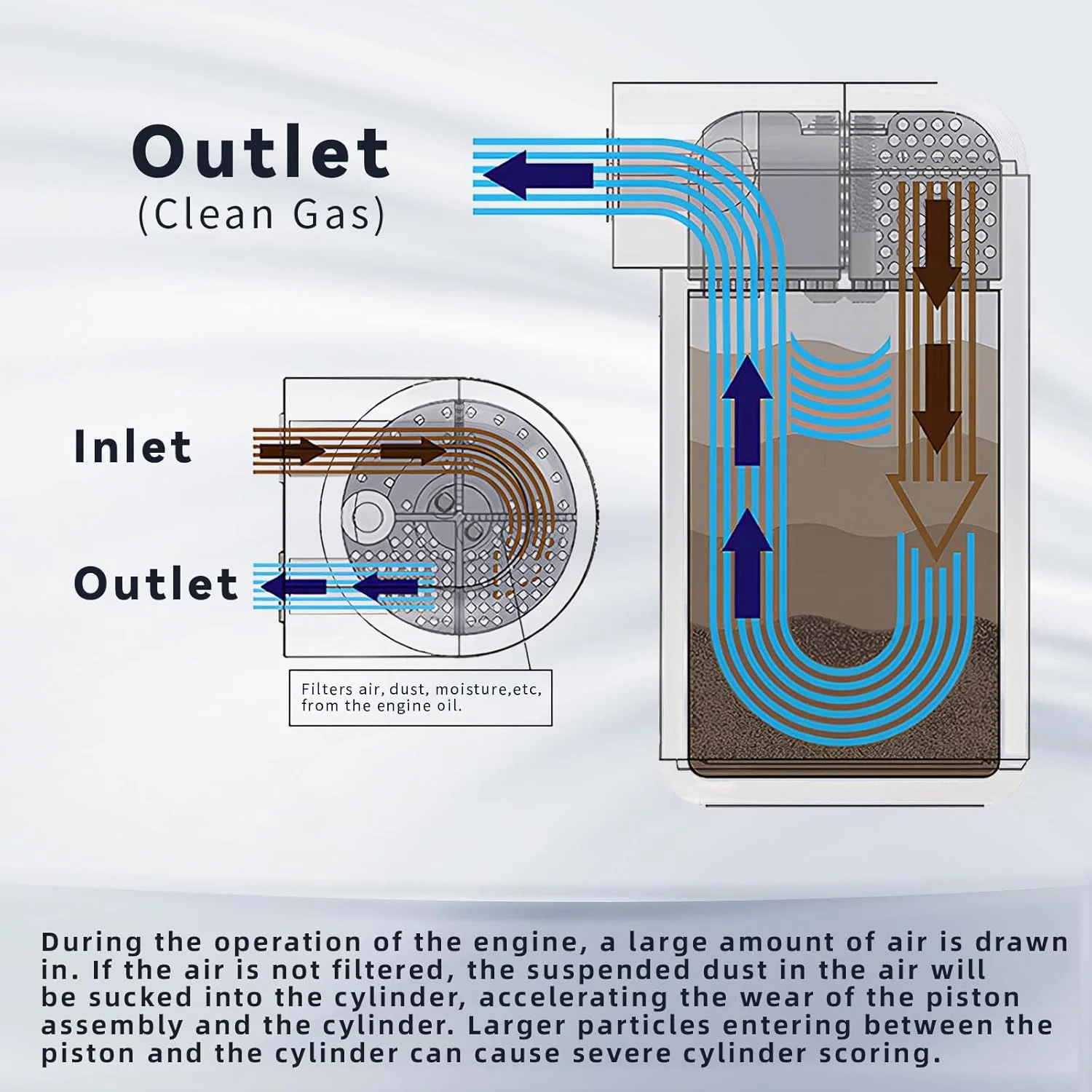 مخزن ذخیره روغن Comeder، مخزن تنفس روغن آلومینیومی 300 میلی لیتری خودرو، مخزن جهانی آلومینیومی با فیلتر، اتصالات، شلنگ PVC، بست کمربندی، پیچ، مهره، حلقه های O (مشکی) مخزن ذخیره روغن Comeder، مخزن تنفس روغن آلومینیومی 300 میلی لیتری خودرو، مخزن جهانی آلومینیومی با فیلتر، اتصالات، شلنگ PVC، بست کمربندی، پیچ، مهره، حلقه های O (مشکی)
