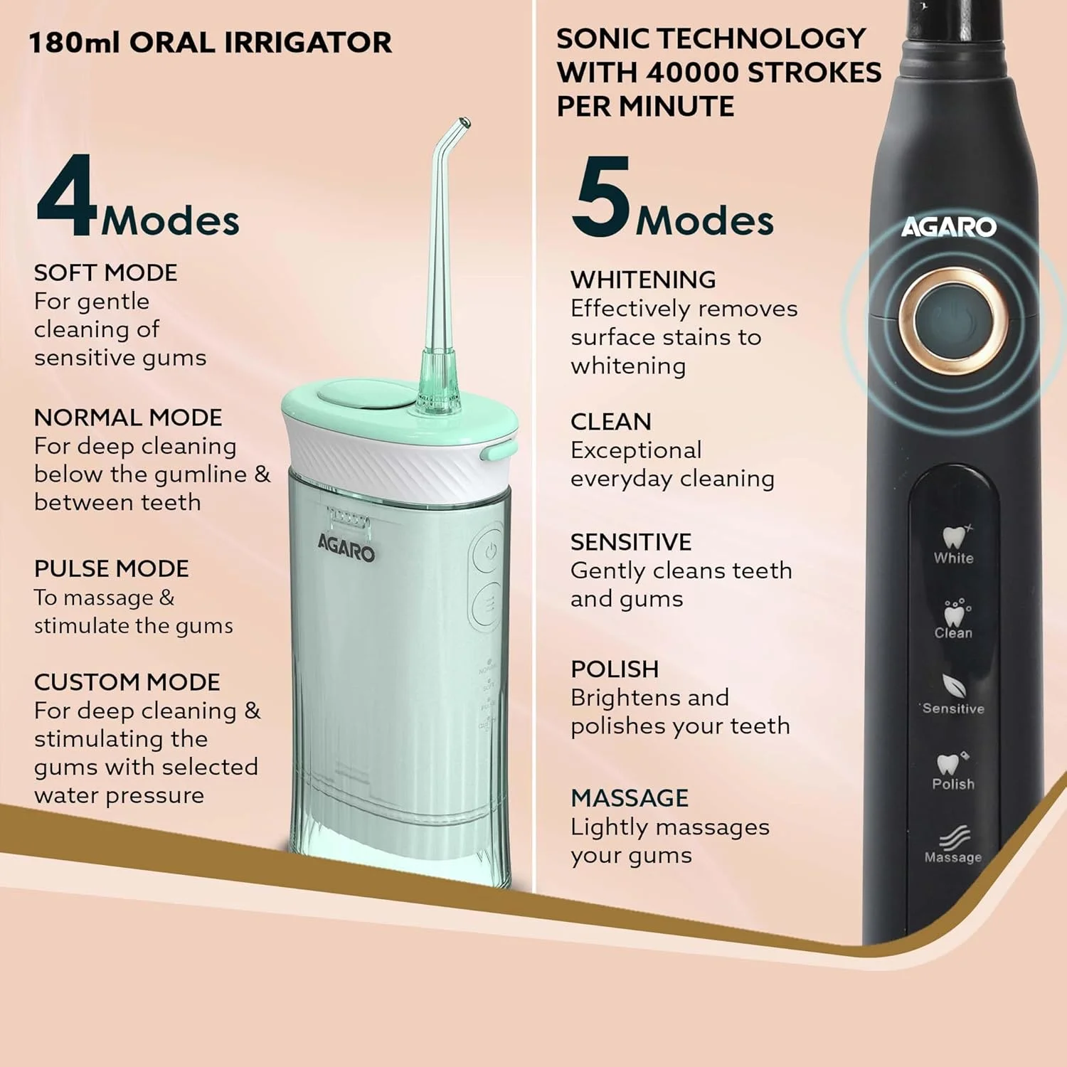 مسواک صوتی آگارو مدل Cosmic Plus مشکی و واترجت مسافرتی قابل حمل Ultra با ظرفیت 180 میلی لیتر مشکی، بسته ترکیبی