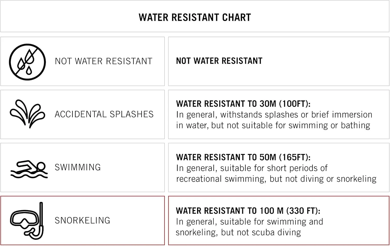 ساعت مچی زنانه آرمایترون اسپرت مدل 25/6418 با صفحه نمایش آسان خوان و بند رزینی ساعت مچی زنانه آرمایترون اسپرت مدل 25/6418 با صفحه نمایش آسان خوان و بند رزینی
