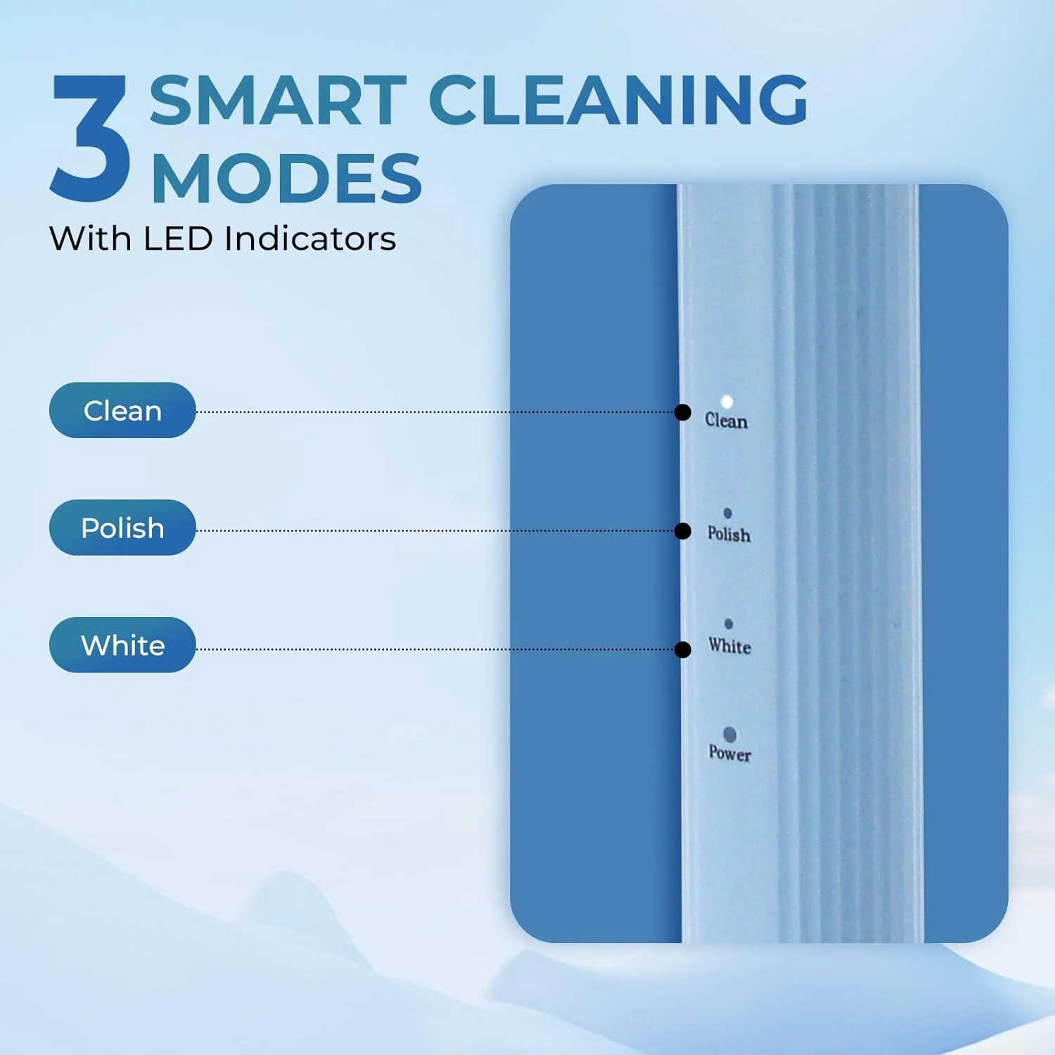 مسواک برقی بزرگسالان beatXP Twist Sonic با قابلیت پاکسازی 4 برابر بیشتر پلاک و 2 سری برس و 3 حالت تمیز کردن | مسواک برقی قابل شارژ | 20500 ضربه در دقیقه با عمر باتری طولانی (آبی) مسواک برقی بزرگسالان beatXP Twist Sonic با قابلیت پاکسازی 4 برابر بیشتر پلاک و 2 سری برس و 3 حالت تمیز کردن | مسواک برقی قابل شارژ | 20500 ضربه در دقیقه با عمر باتری طولانی (آبی)