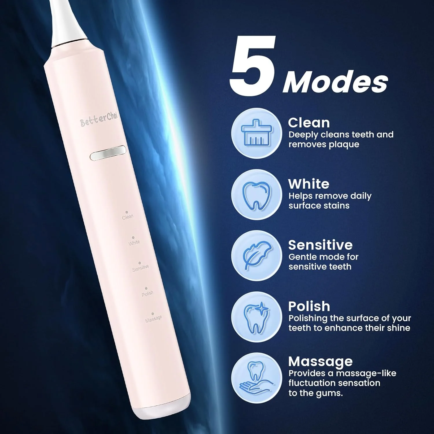 مسواک برقی صوتی Betterchoi - موتور Maglev با 41000 دور در دقیقه - 4 سری برس - ضد آب IPX7، باتری 1500 میلی آمپر ساعتی با عمر طولانی، 5 حالت تمیز کردن و تایمر هوشمند، صورتی