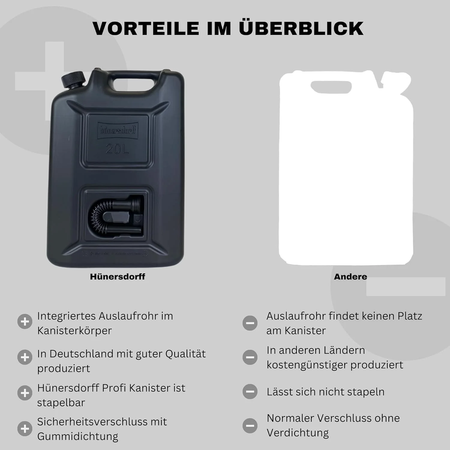 گالن سوخت حرفه ای هونرسدورف 20 لیتری برای بنزین، دیزل و سایر کالاهای خطرناک، دارای تاییدیه سازمان ملل، ساخت آلمان، تولید با تاییدیه TÜV، مشکی گالن سوخت حرفه ای هونرسدورف 20 لیتری برای بنزین، دیزل و سایر کالاهای خطرناک، دارای تاییدیه سازمان ملل، ساخت آلمان، تولید با تاییدیه TÜV، مشکی