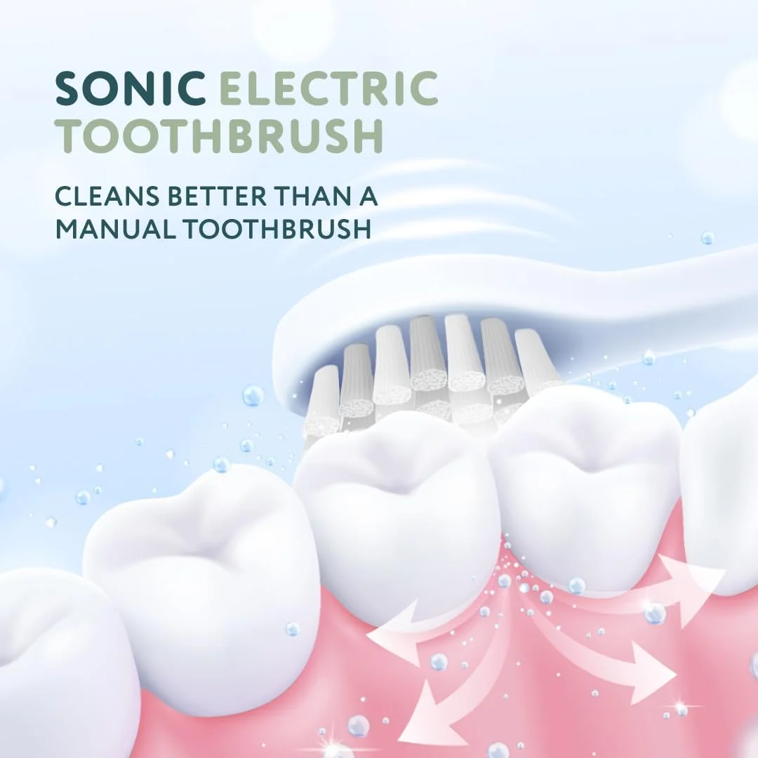 مسواک سونیک خانوادگی Bibenanova - طراحی شده برای تمام سنین از کودکان تا بزرگسالان، تمیز کردن موثر، با باتری و قابل تعویض (آبی) مسواک سونیک خانوادگی Bibenanova - طراحی شده برای تمام سنین از کودکان تا بزرگسالان، تمیز کردن موثر، با باتری و قابل تعویض (آبی)