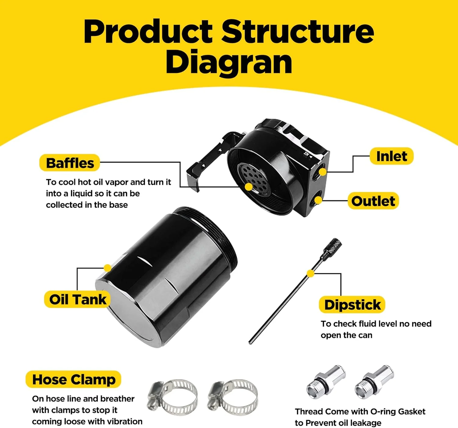 جداکننده روغن فلاکونی خودرو، مخزن جمع آوری روغن، جداکننده روغن هوا، مخزن جمع آوری روغن بافل دار، مخزن جمع آوری روغن موتور سیکلت، کیت مخزن جمع آوری روغن 300 میلی لیتری با فیلتر تنفسی، قابل استفاده برای اکثر خودروها
