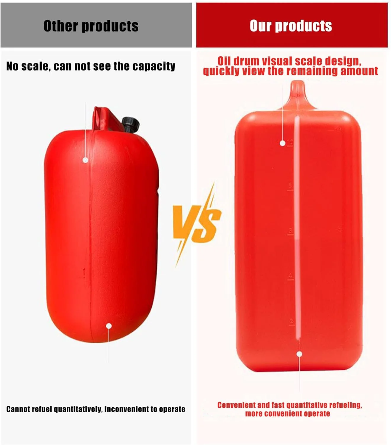 ظرف روغن بخاری، مخزن قابل حمل روغن بخاری - بشکه ضخیم شده برای سوخت گیری مجدد بنزین خودرو، موتور سیکلت، کامیون، قایق، ماشین چمن زنی، تراکتور 5 لیتر/10 لیتر/20 لیتر