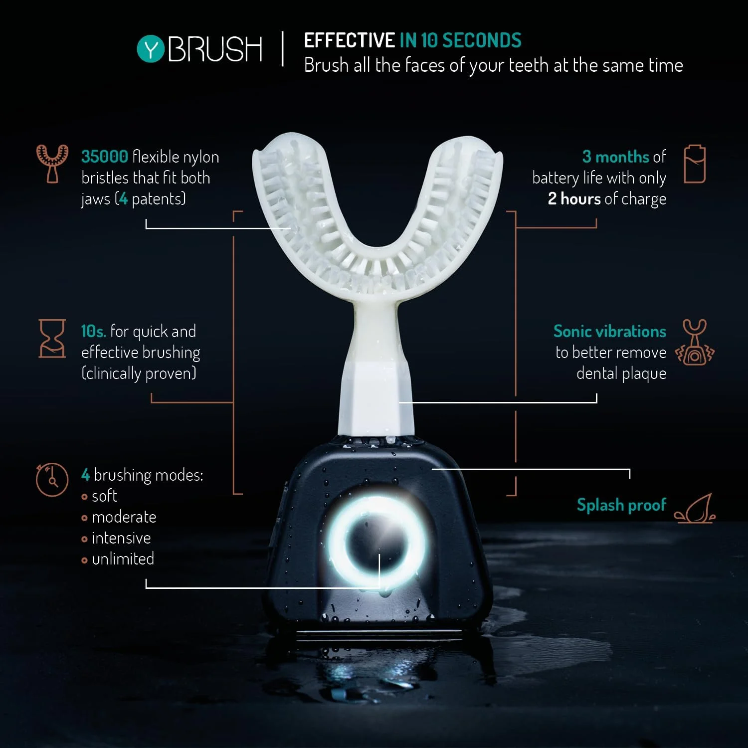 مسواک برقی مشکی نایلونی Y Brush با 4 حالت لرزش صوتی - برس فوق العاده انعطاف پذیر