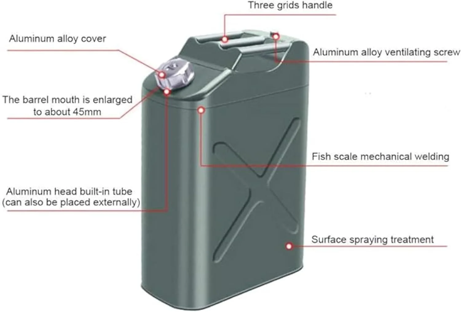 گالن فلزی سوخت 10، 15 و 20 لیتری با نازل انعطاف پذیر، مخزن ذخیره بنزین ضد نشت برای استفاده در فضای باز و شرایط اضطراری (10 لیتری)