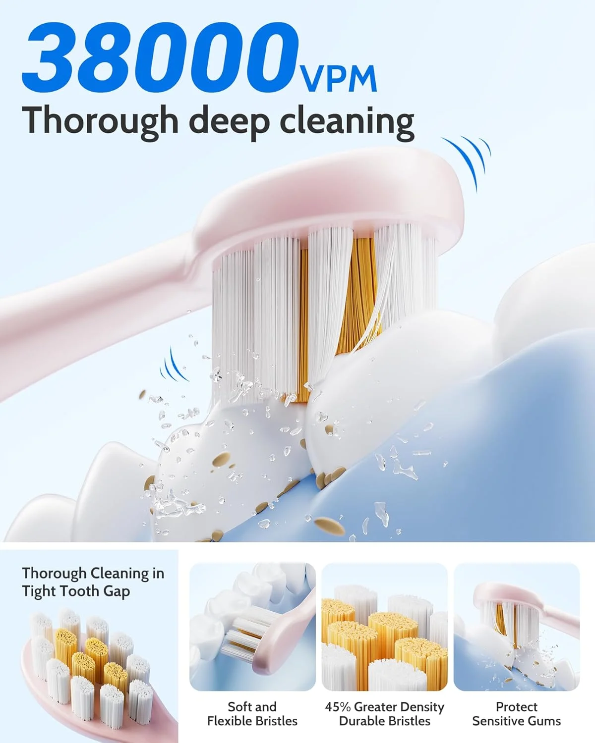 مجموعه 2 عددی مسواک برقی CindyLary، همراه با 12 سری مسواک و 2 مسواک برقی، 5 حالت با تایمر هوشمند 2 دقیقه ای داخلی، یک بار شارژ برای 60 روز، موتور 38000 VPM، مشکی و صورتی. مجموعه 2 عددی مسواک برقی CindyLary، همراه با 12 سری مسواک و 2 مسواک برقی، 5 حالت با تایمر هوشمند 2 دقیقه ای داخلی، یک بار شارژ برای 60 روز، موتور 38000 VPM، مشکی و صورتی.