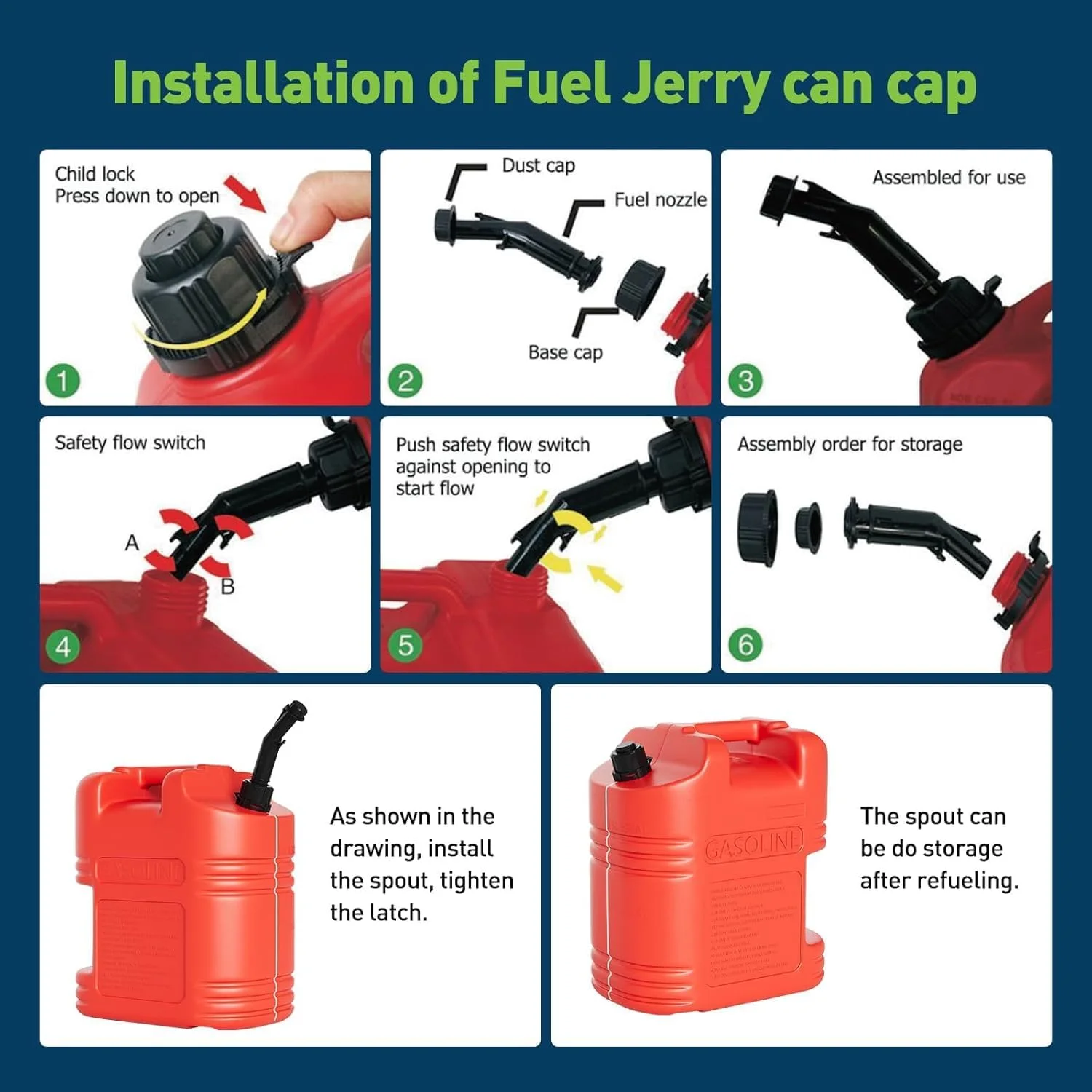 ظرف بنزین 5 گالنی GOCAPTAIN، ظروف ذخیره سازی بدون ریزش با نوار قابل مشاهده و دریچه تخلیه هوا، سطل های بادوام 15.4" x 7.1" x 11"، قرمز 2 عددی