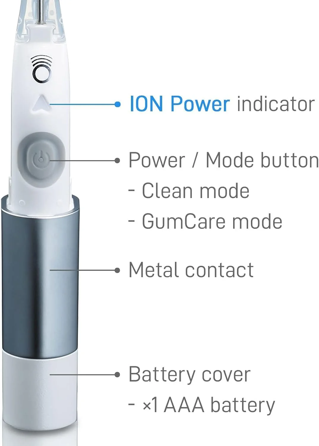 مسواک برقی قابل حمل آیونیک کیس IONPA DM011PW، باتری خور، سونیک، سفید صدفی مسواک برقی قابل حمل آیونیک کیس IONPA DM011PW، باتری خور، سونیک، سفید صدفی