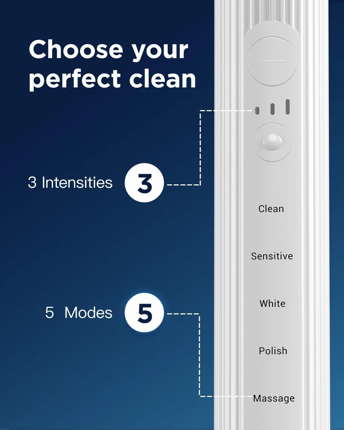 مسواک برقی سونیک برای بزرگسالان و کودکان، 47000 ویپیام با 5 حالت و 3 شدت، مسواک مسافرتی با جعبه، 3 ساعت شارژ برای 60 روز، تایمر هوشمند داخلی سفید مسواک برقی سونیک برای بزرگسالان و کودکان، 47000 ویپیام با 5 حالت و 3 شدت، مسواک مسافرتی با جعبه، 3 ساعت شارژ برای 60 روز، تایمر هوشمند داخلی سفید