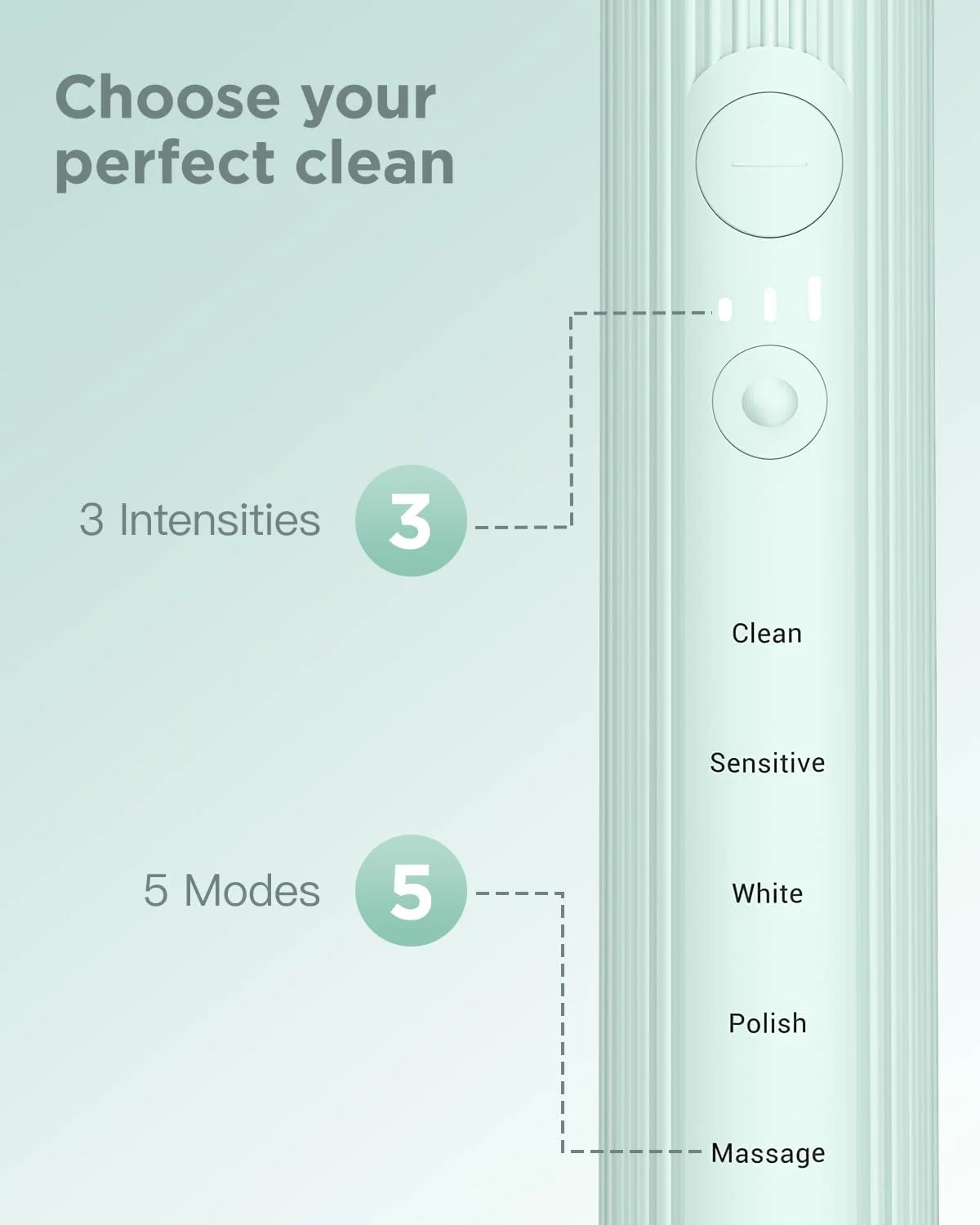 مسواک برقی سونیک برای بزرگسالان و کودکان، 47000 ویپیام با 5 حالت و 3 شدت، مسواک مسافرتی با کیف، 3 ساعت شارژ برای 60 روز، تایمر هوشمند داخلی سبز روشن مسواک برقی سونیک برای بزرگسالان و کودکان، 47000 ویپیام با 5 حالت و 3 شدت، مسواک مسافرتی با کیف، 3 ساعت شارژ برای 60 روز، تایمر هوشمند داخلی سبز روشن