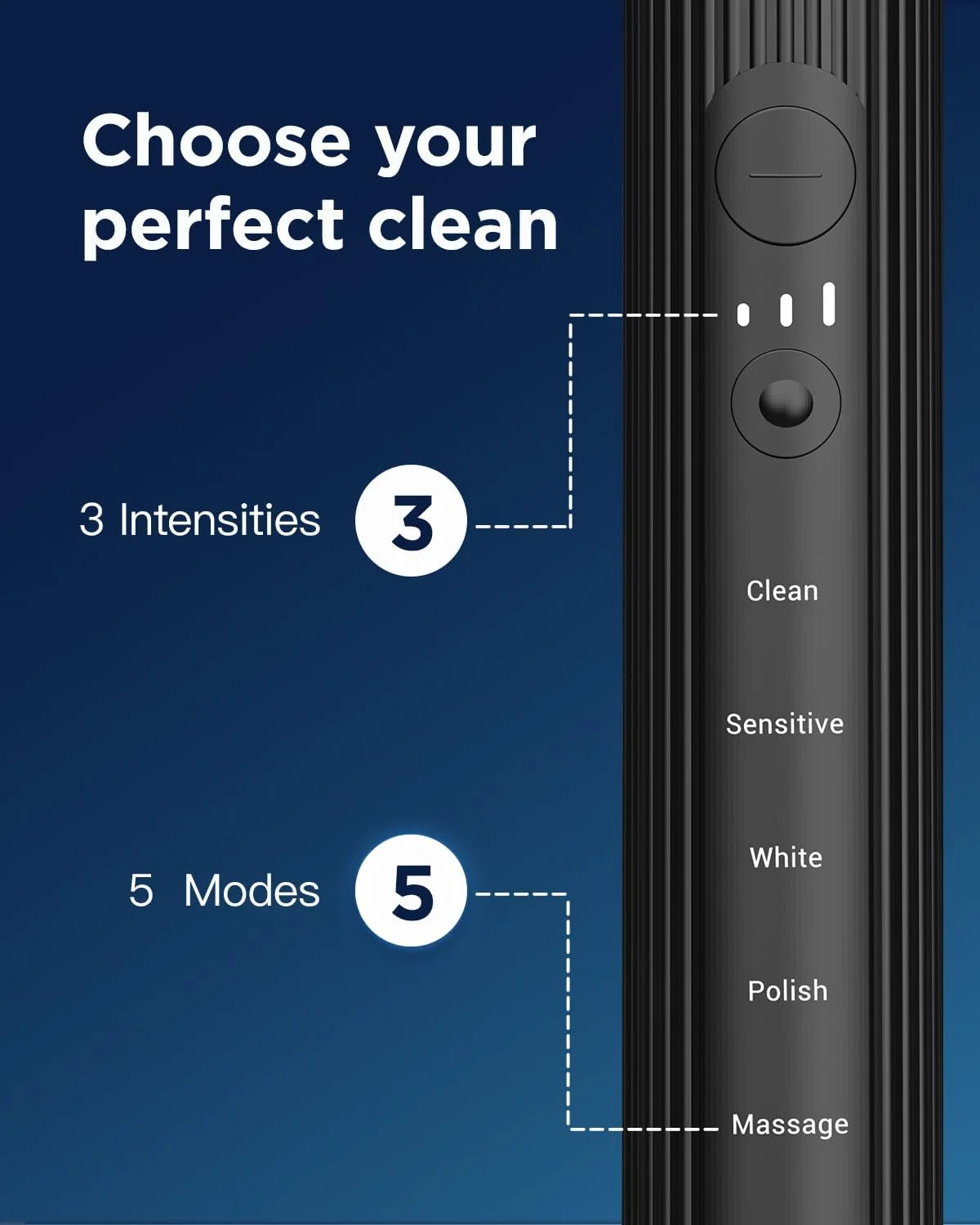 مسواک برقی سونیک برای بزرگسالان و کودکان، 47000 دور در دقیقه با 5 حالت و 3 شدت، مسواک مسافرتی با کیف، 3 ساعت شارژ برای 60 روز، تایمر هوشمند داخلی مشکی