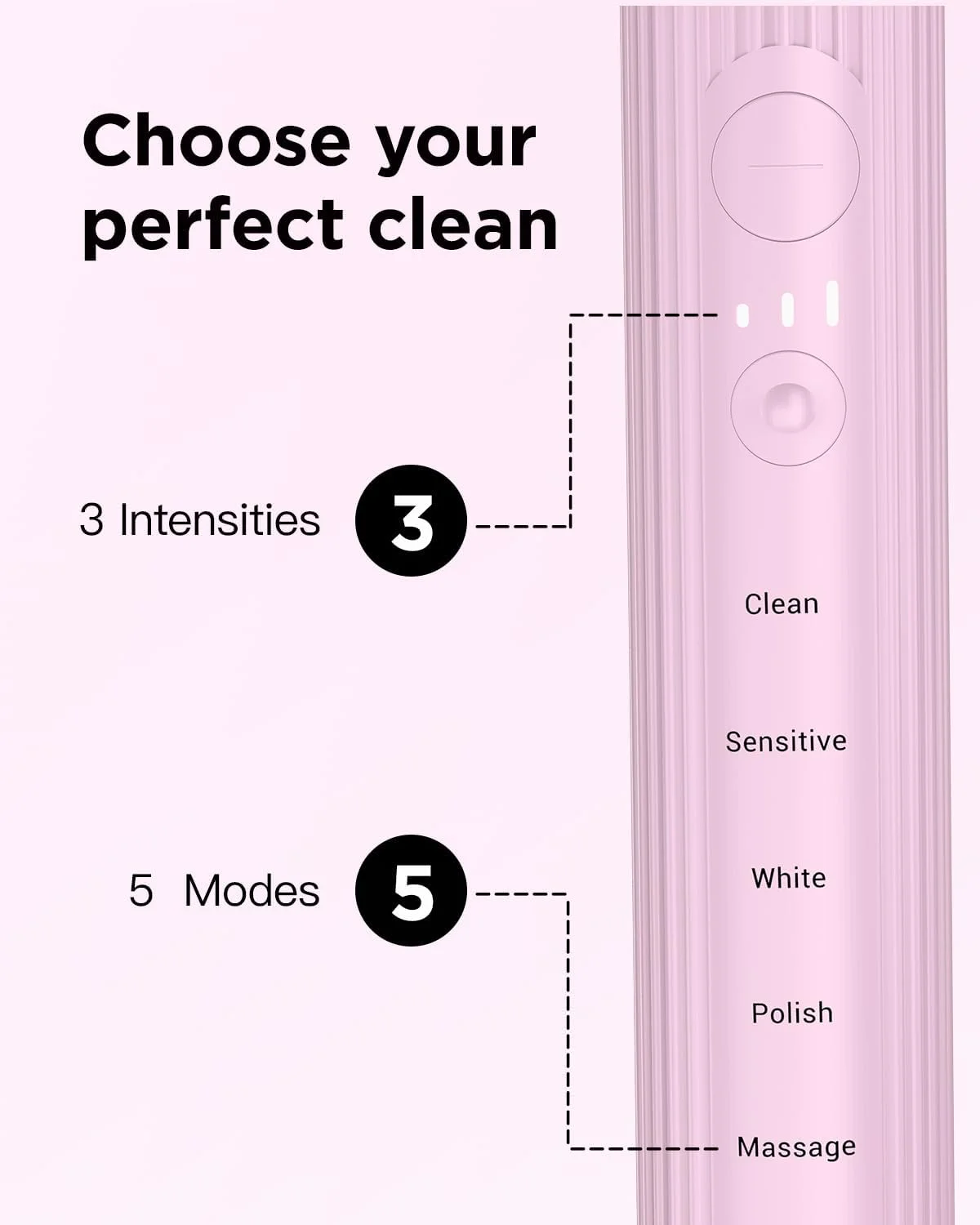 مسواک برقی سونیک برای بزرگسالان و کودکان، 50000 ویپیام با 5 حالت و 3 شدت، مسواک مسافرتی با کیف، 3 ساعت شارژ برای 60 روز، تایمر هوشمند داخلی صورتی مسواک برقی سونیک برای بزرگسالان و کودکان، 50000 ویپیام با 5 حالت و 3 شدت، مسواک مسافرتی با کیف، 3 ساعت شارژ برای 60 روز، تایمر هوشمند داخلی صورتی