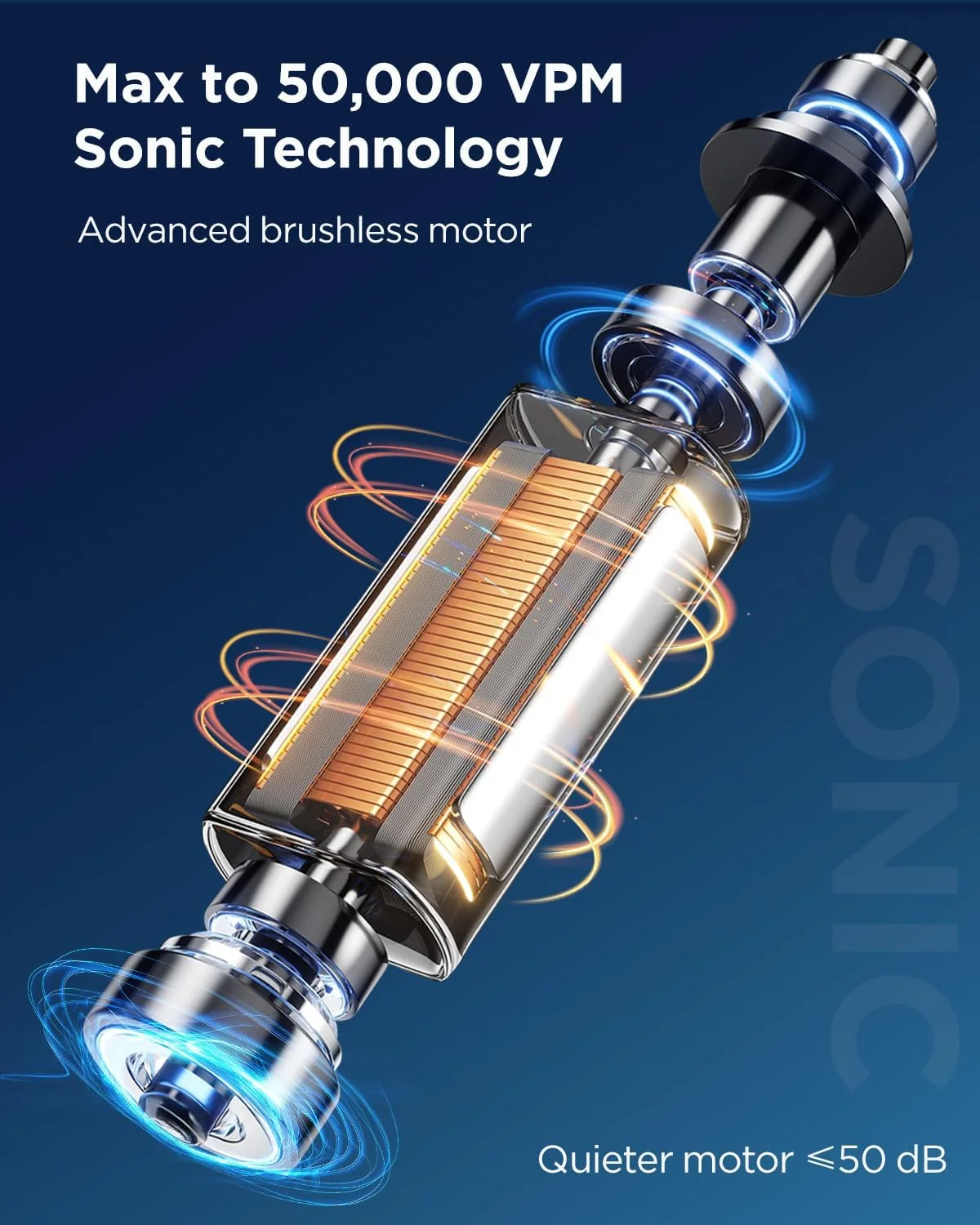 مسواک برقی سونیک برای بزرگسالان و کودکان، 47000 ویپیام با 5 حالت و 3 شدت، مسواک مسافرتی با جعبه، 3 ساعت شارژ برای 60 روز، تایمر هوشمند داخلی سفید مسواک برقی سونیک برای بزرگسالان و کودکان، 47000 ویپیام با 5 حالت و 3 شدت، مسواک مسافرتی با جعبه، 3 ساعت شارژ برای 60 روز، تایمر هوشمند داخلی سفید