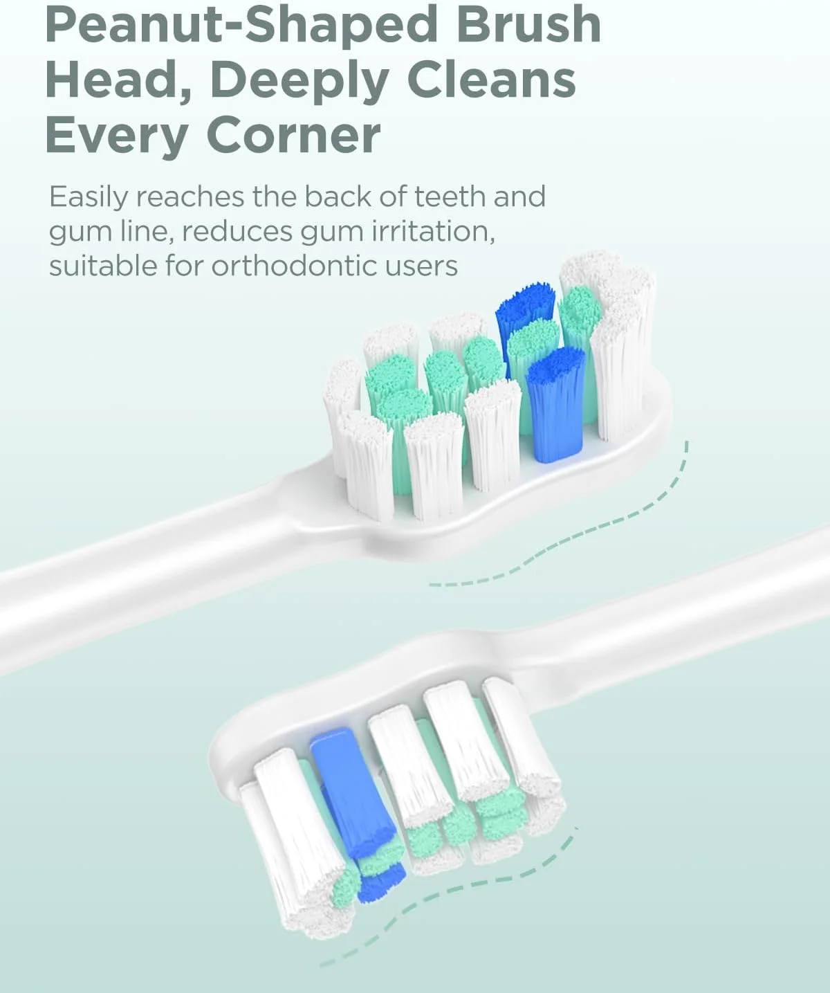 مسواک برقی سونیک برای بزرگسالان و کودکان، 47000 ویپیام با 5 حالت و 3 شدت، مسواک مسافرتی با کیف، 3 ساعت شارژ برای 60 روز، تایمر هوشمند داخلی سبز روشن مسواک برقی سونیک برای بزرگسالان و کودکان، 47000 ویپیام با 5 حالت و 3 شدت، مسواک مسافرتی با کیف، 3 ساعت شارژ برای 60 روز، تایمر هوشمند داخلی سبز روشن