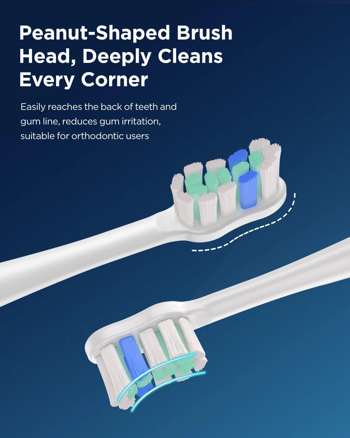 مسواک برقی سونیک برای بزرگسالان و کودکان، 47000 ویپیام با 5 حالت و 3 شدت، مسواک مسافرتی با جعبه، 3 ساعت شارژ برای 60 روز، تایمر هوشمند داخلی سفید مسواک برقی سونیک برای بزرگسالان و کودکان، 47000 ویپیام با 5 حالت و 3 شدت، مسواک مسافرتی با جعبه، 3 ساعت شارژ برای 60 روز، تایمر هوشمند داخلی سفید