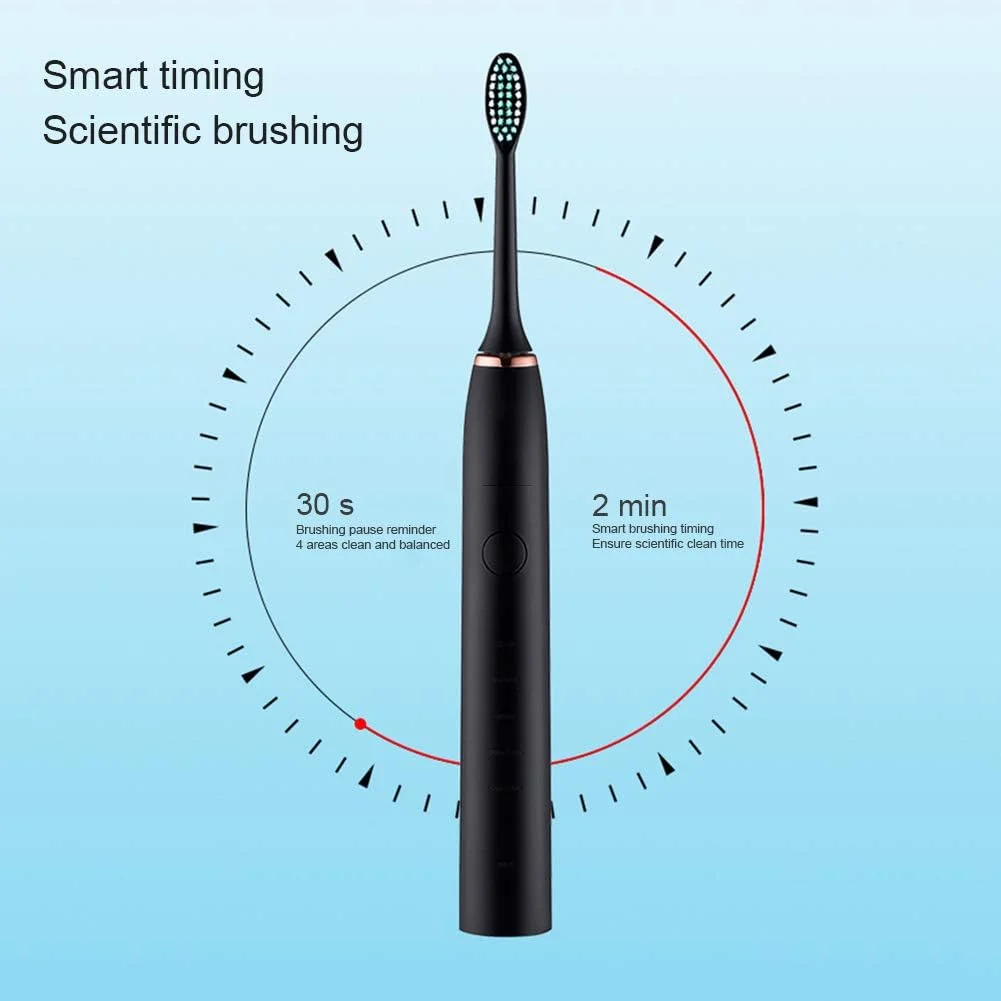 Sonic Electric Toothbrush with USB Charging, Travel Toothbrush with 2 Brush Heads, 5 Cleaning Modes, 2 Mins Smart Timer, 31,000 Vibrations Per Minute,Black