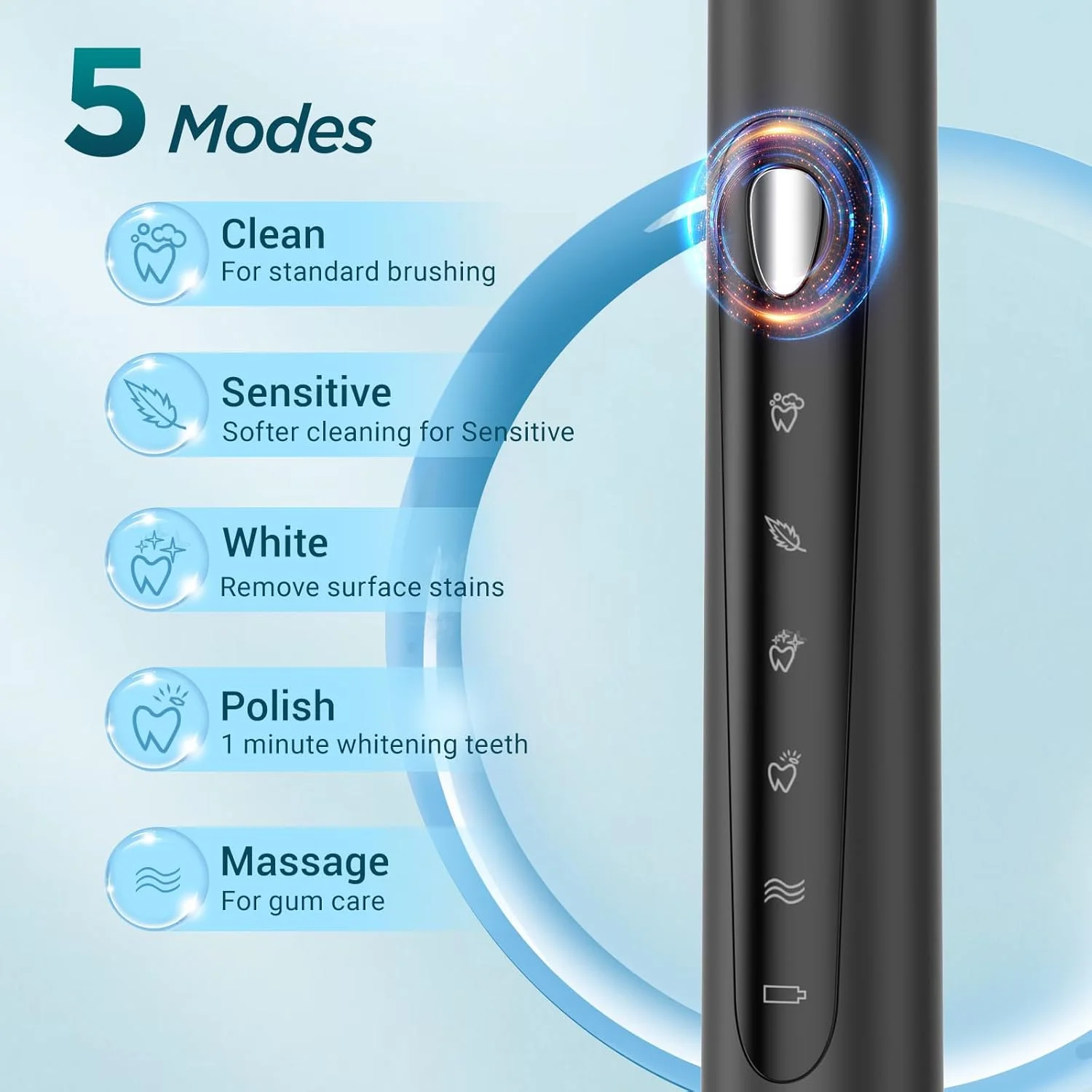 مسواک برقی، مسواک صوتی برای بزرگسالان و کودکان، مسواک برقی با 5 حالت، کیف مسافرتی، 40000VPM و 8 سر مسواک، عمر باتری 60 روزه، تایمر (مشکی مات)
