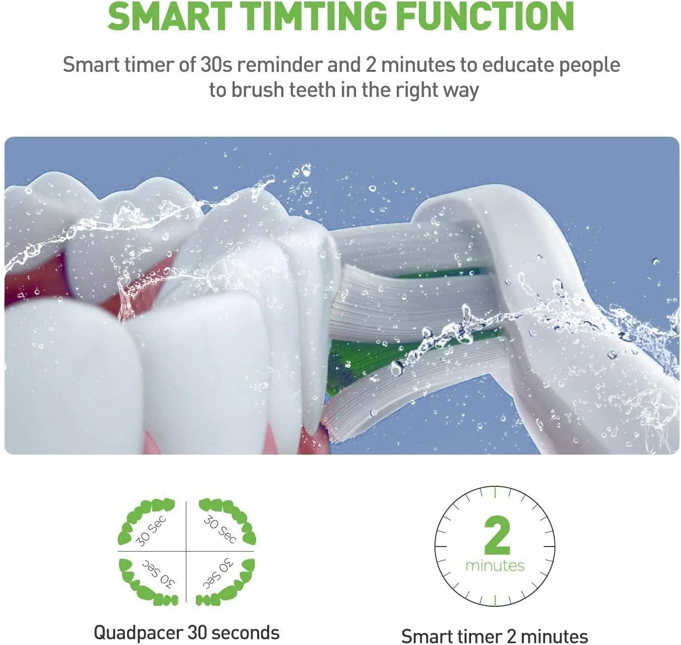 Sonic Electric Toothbrush for Kids and Adults, 5 Modes with 2 Min Build in Timer, Ultrasonic Toothbrush with 4 Brush Heads Charging Power