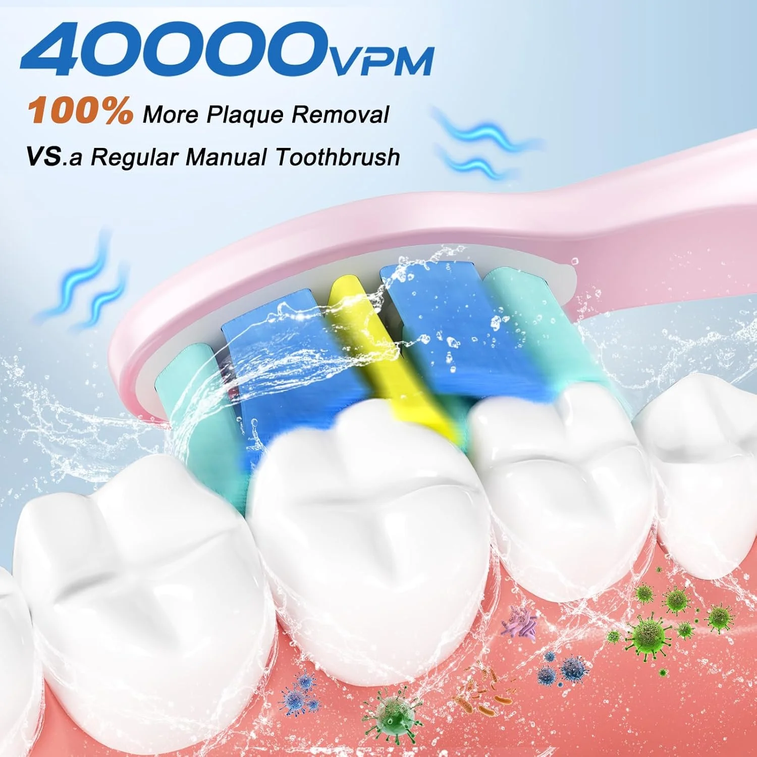 مسواک برقی، مسواک صوتی قابل شارژ با 8 سری مسواک 40000 VPM، تایمر هوشمند 5 حالت تمیز کردن تا 30 روز، مسواک برقی برای بزرگسالان و کودکان 6-12 سال (صورتی، M) مسواک برقی، مسواک صوتی قابل شارژ با 8 سری مسواک 40000 VPM، تایمر هوشمند 5 حالت تمیز کردن تا 30 روز، مسواک برقی برای بزرگسالان و کودکان 6-12 سال (صورتی، M)