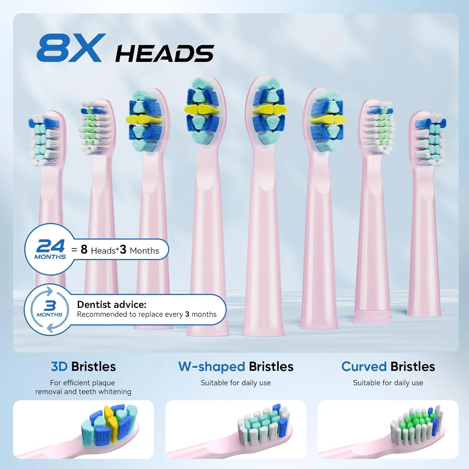 مسواک برقی، مسواک صوتی قابل شارژ با 8 سری مسواک 40000 VPM، تایمر هوشمند 5 حالت تمیز کردن تا 30 روز، مسواک برقی برای بزرگسالان و کودکان 6-12 سال (صورتی، M) مسواک برقی، مسواک صوتی قابل شارژ با 8 سری مسواک 40000 VPM، تایمر هوشمند 5 حالت تمیز کردن تا 30 روز، مسواک برقی برای بزرگسالان و کودکان 6-12 سال (صورتی، M)