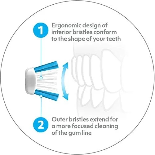 مسواک برقی اووک با 5 حالت مسواک زدن و 2 برس پیشرفته، مشکی مسواک برقی اووک با 5 حالت مسواک زدن و 2 برس پیشرفته، مشکی