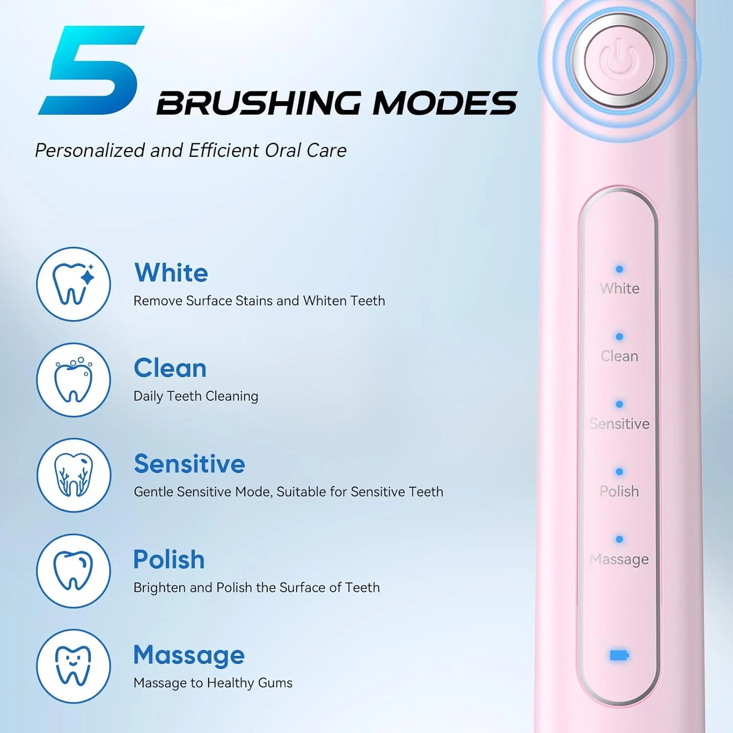 مسواک برقی، مسواک صوتی قابل شارژ با 8 سری مسواک 40000 VPM، تایمر هوشمند 5 حالت تمیز کردن تا 30 روز، مسواک برقی برای بزرگسالان و کودکان 6-12 سال (صورتی، M) مسواک برقی، مسواک صوتی قابل شارژ با 8 سری مسواک 40000 VPM، تایمر هوشمند 5 حالت تمیز کردن تا 30 روز، مسواک برقی برای بزرگسالان و کودکان 6-12 سال (صورتی، M)