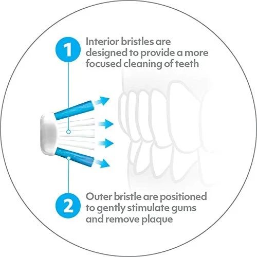 مسواک برقی اووک با 5 حالت مسواک زدن و 2 برس پیشرفته، مشکی مسواک برقی اووک با 5 حالت مسواک زدن و 2 برس پیشرفته، مشکی