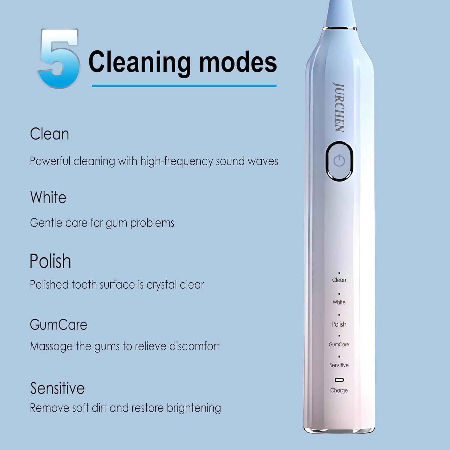 مسواک برقی صوتی بزرگسالان، 5 حالت تمیز کردن، تایمر هوشمند 2 دقیقه ای، ضد آب IPX7، موتور تعلیق، رنگ گرادیان (آبی، Y1)