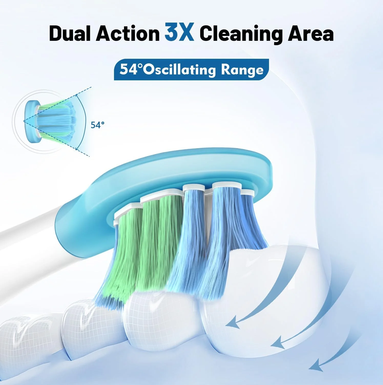 مسواک برقی ارتعاشی و نوسانی EnnbeRuu برای بزرگسالان و نوجوانان، مسواک برقی صوتی بی سیم با 6 سر برس، ضد آب IPX7، عمر باتری 60 روز