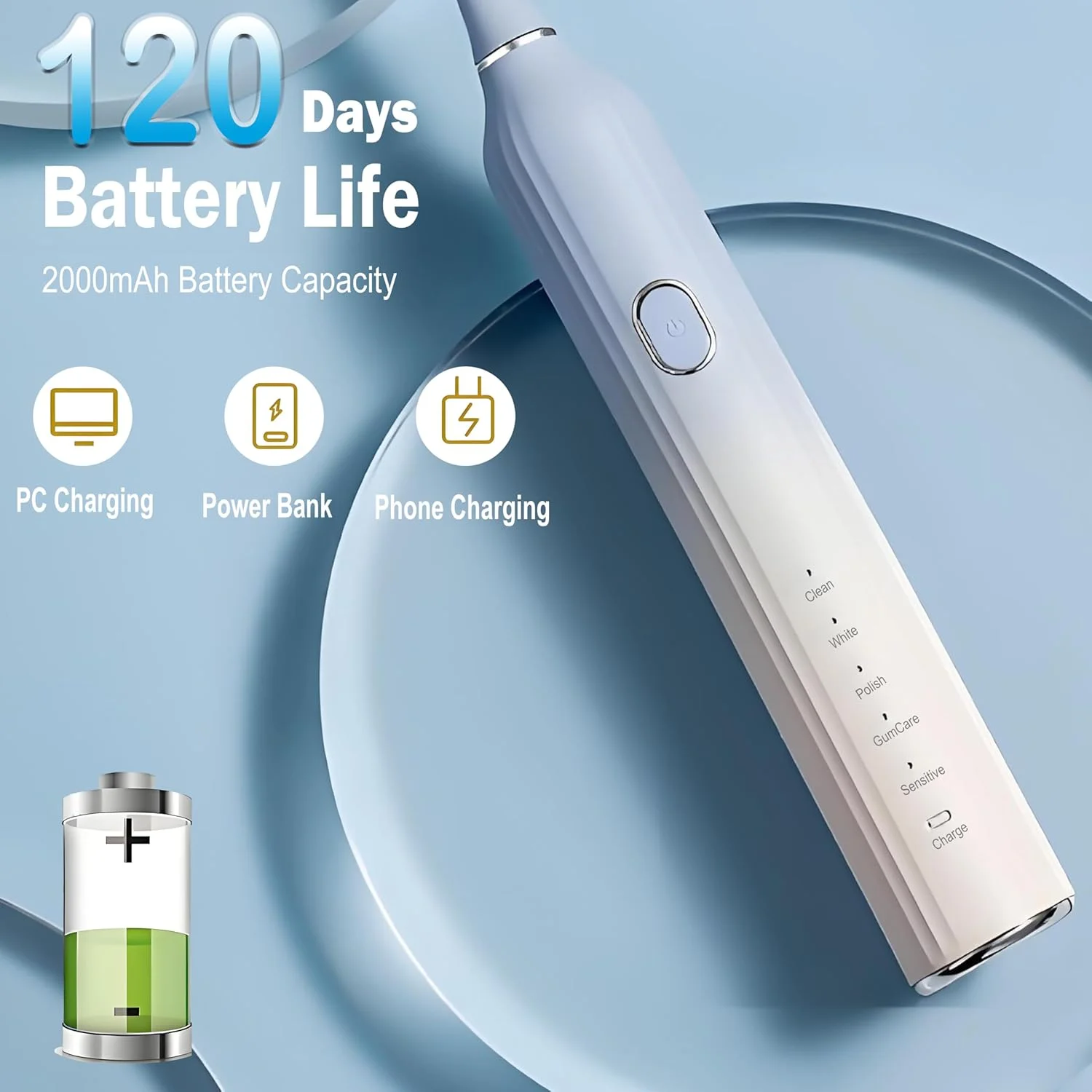 مسواک برقی صوتی بزرگسالان، 5 حالت تمیز کردن، تایمر هوشمند 2 دقیقه ای، ضد آب IPX7، موتور تعلیق، رنگ گرادیان (آبی، Y1)