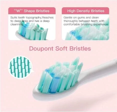 مسواک برقی سونیک APIYOO، مسواک قابل شارژ بی سیم P7، ضد آب IPX7 با 5 حالت مسواک زدن، تایمر هوشمند 2 دقیقه ای برای بزرگسالان. (سه رنگ) (سفید) مسواک برقی سونیک APIYOO، مسواک قابل شارژ بی سیم P7، ضد آب IPX7 با 5 حالت مسواک زدن، تایمر هوشمند 2 دقیقه ای برای بزرگسالان. (سه رنگ) (سفید)