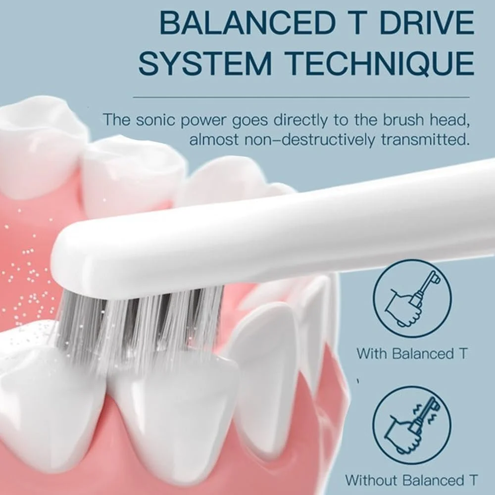 مسواک برقی ENCHEN، مسواک برقی سونیک بزرگسالان، سه حالت، ضد آب IPX7، موهای دو سر کره ای BBC، مسواک برقی قابل شارژ مسافرتی (خاکستری، بزرگسال) مسواک برقی ENCHEN، مسواک برقی سونیک بزرگسالان، سه حالت، ضد آب IPX7، موهای دو سر کره ای BBC، مسواک برقی قابل شارژ مسافرتی (خاکستری، بزرگسال)