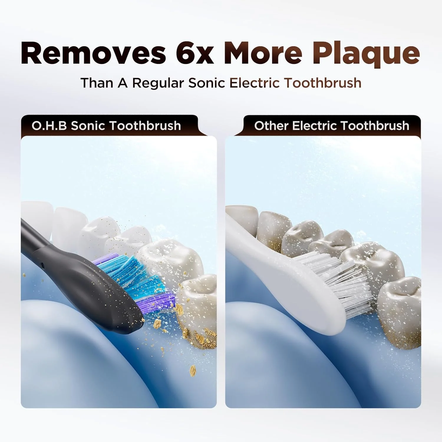 مسواک برقی سونیک O.H.B، مسواک سونیک مسافرتی با ارتعاش و نوسان موجی 80 درجه الکترونیکی برای بزرگسالان با 9 حالت، تایمر، 2 سر برس، ضد آب IPX8، قابل شارژ، عمر باتری 60 روزه