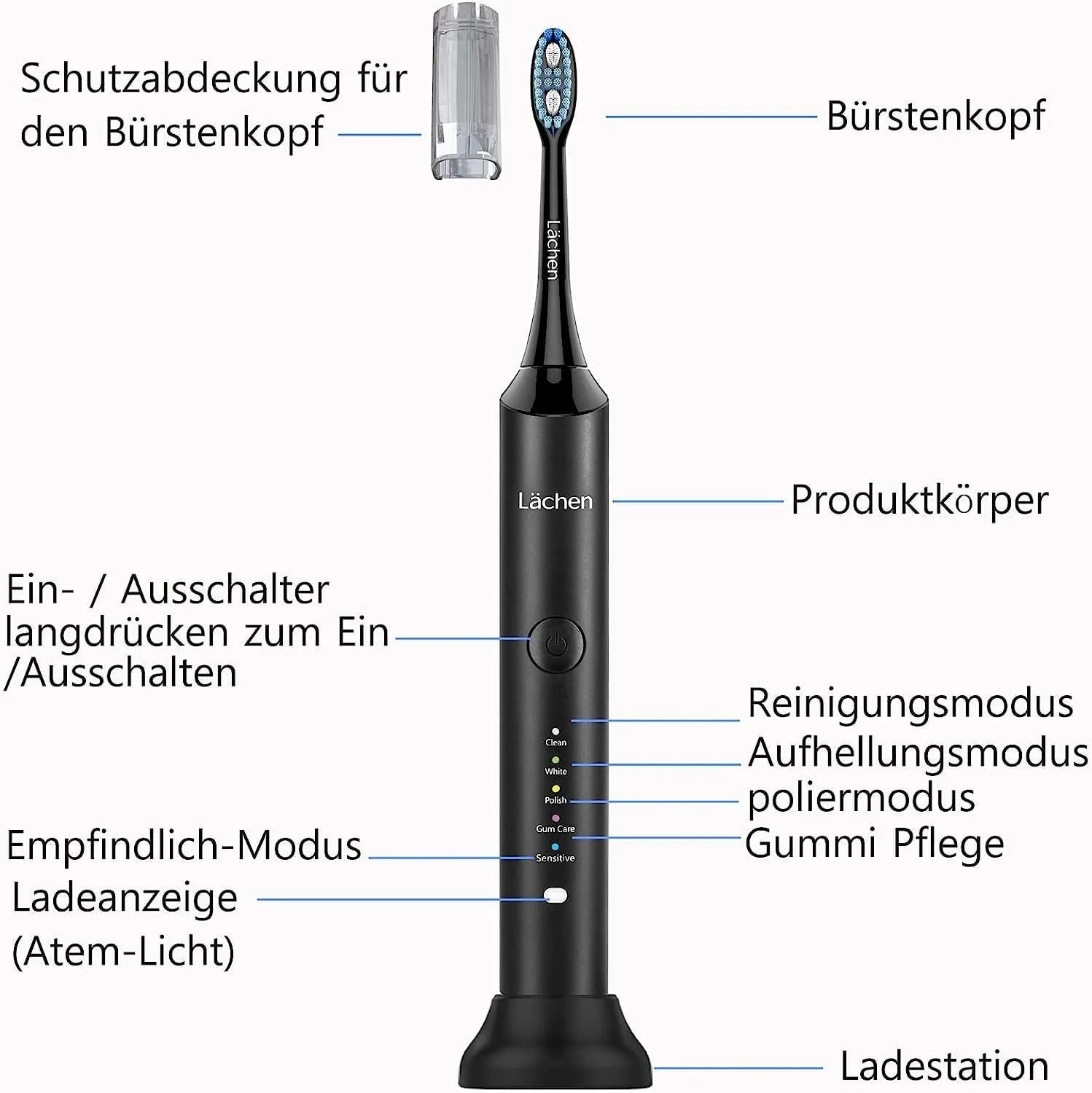 مسواک برقی دو عددی Lächen مدل RM-H9 با 2 دسته مسواک صوتی و 2 کیف مسافرتی، 5 حالت با 10 سر برس