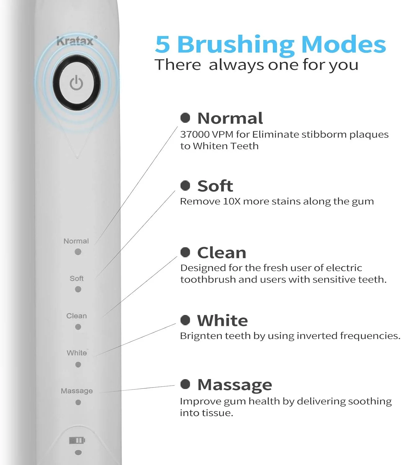 مسواک برقی Kratax، شارژ 2 ساعته، حداقل 30 روز استفاده، مسواک های صوتی با 5 حالت انتخابی، 2 سری مسواک، سفید