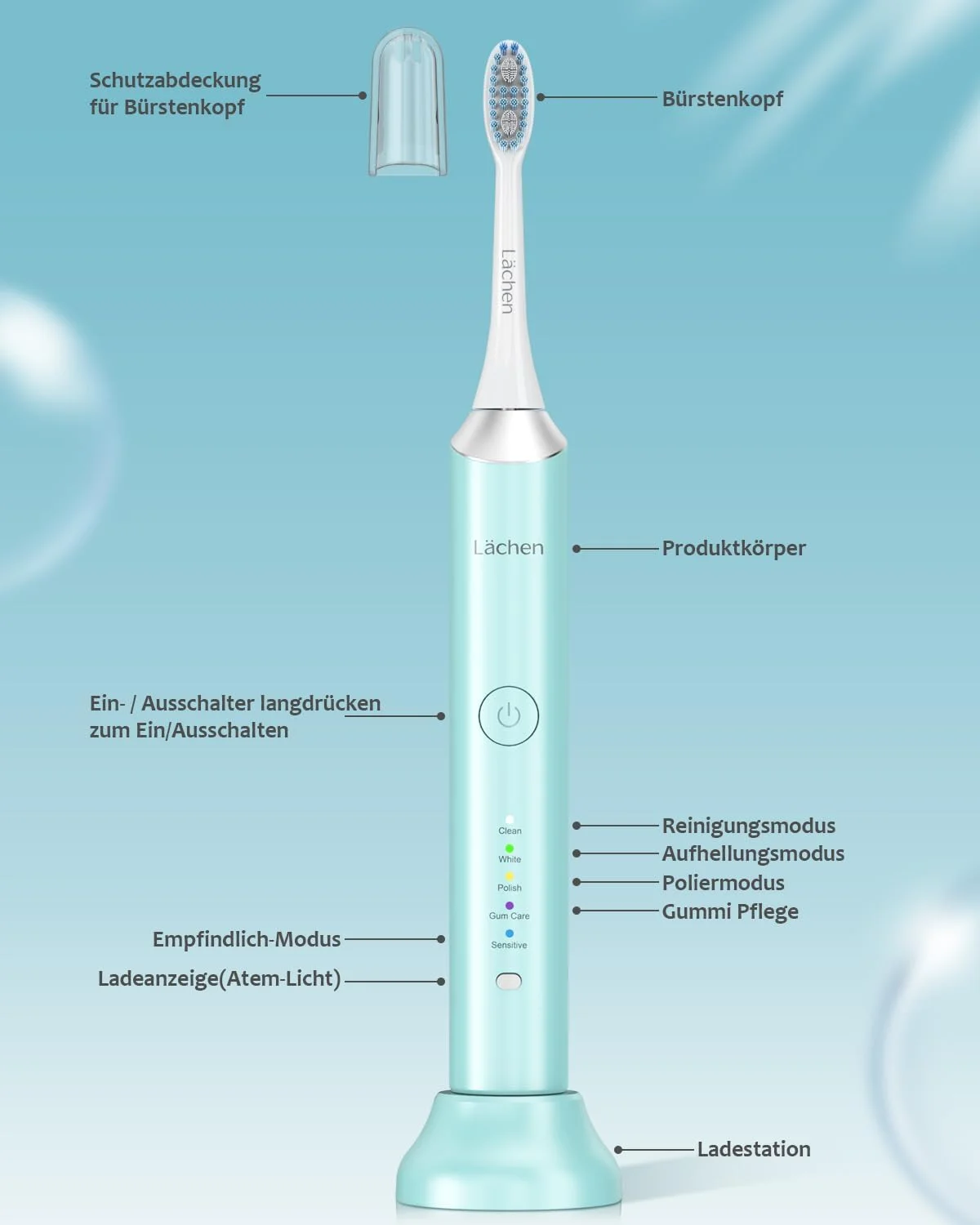 مسواک برقی لاچن، 5 برنامه تمیز کردن با کیف مسافرتی، 6 سر مسواک، قابل شارژ IPX7 ضد آب، فیروزه ای