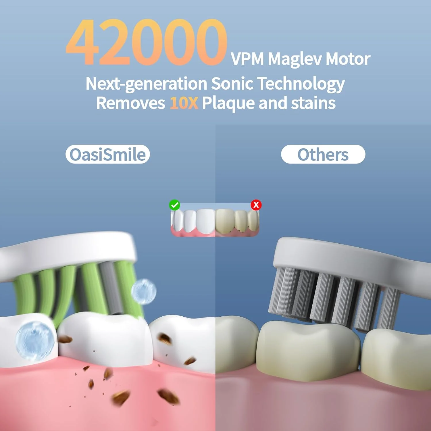 مسواک برقی OasiSmile