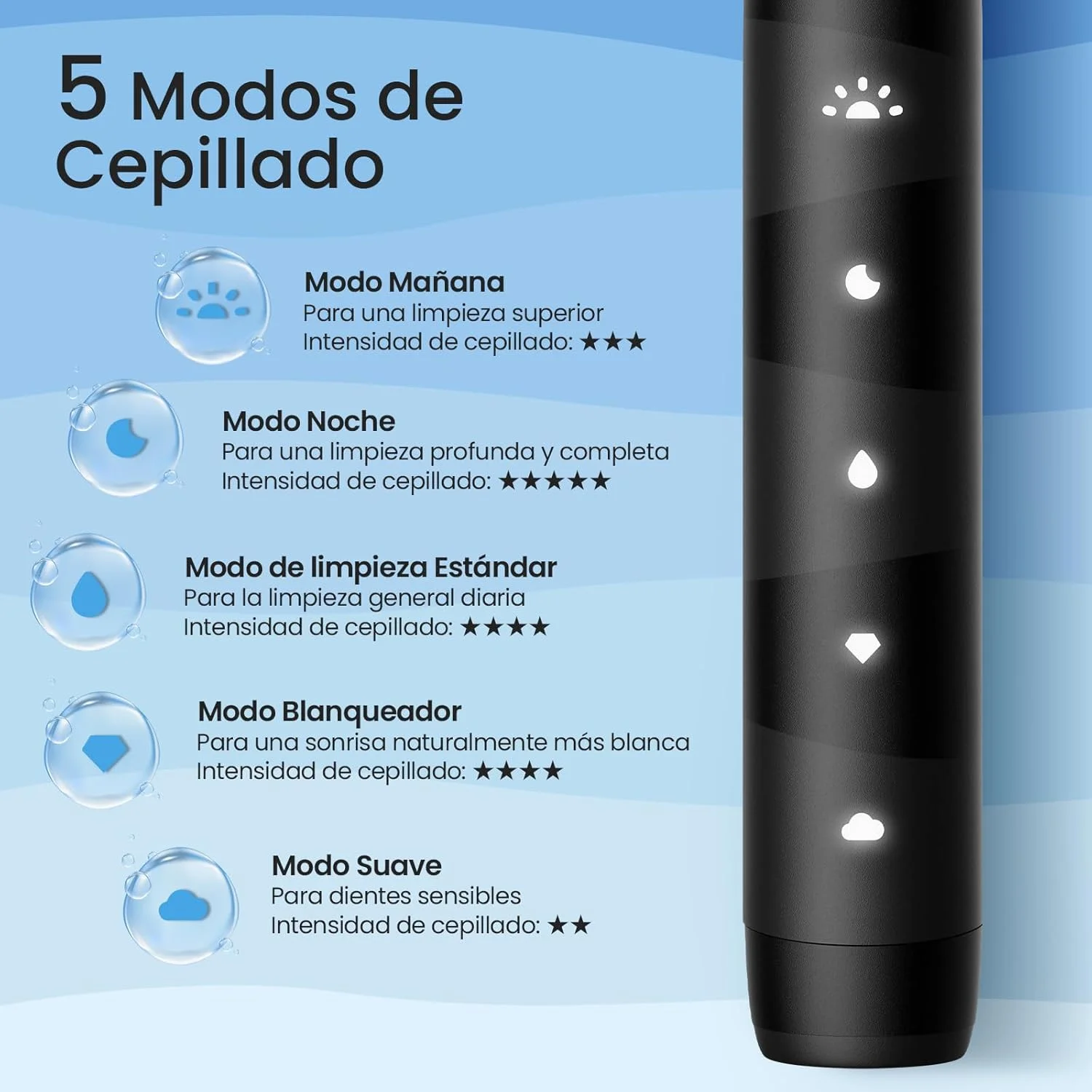 ست مسافرتی مسواک برقی Oclean Flow TravelGo، مسواک صوتی با 180 روز عمر باتری به همراه کیف مسافرتی، مسواک برقی صوتی 5 حالته با 6 سر مسواک و استاندارد ضدآب IPX7، مشکی