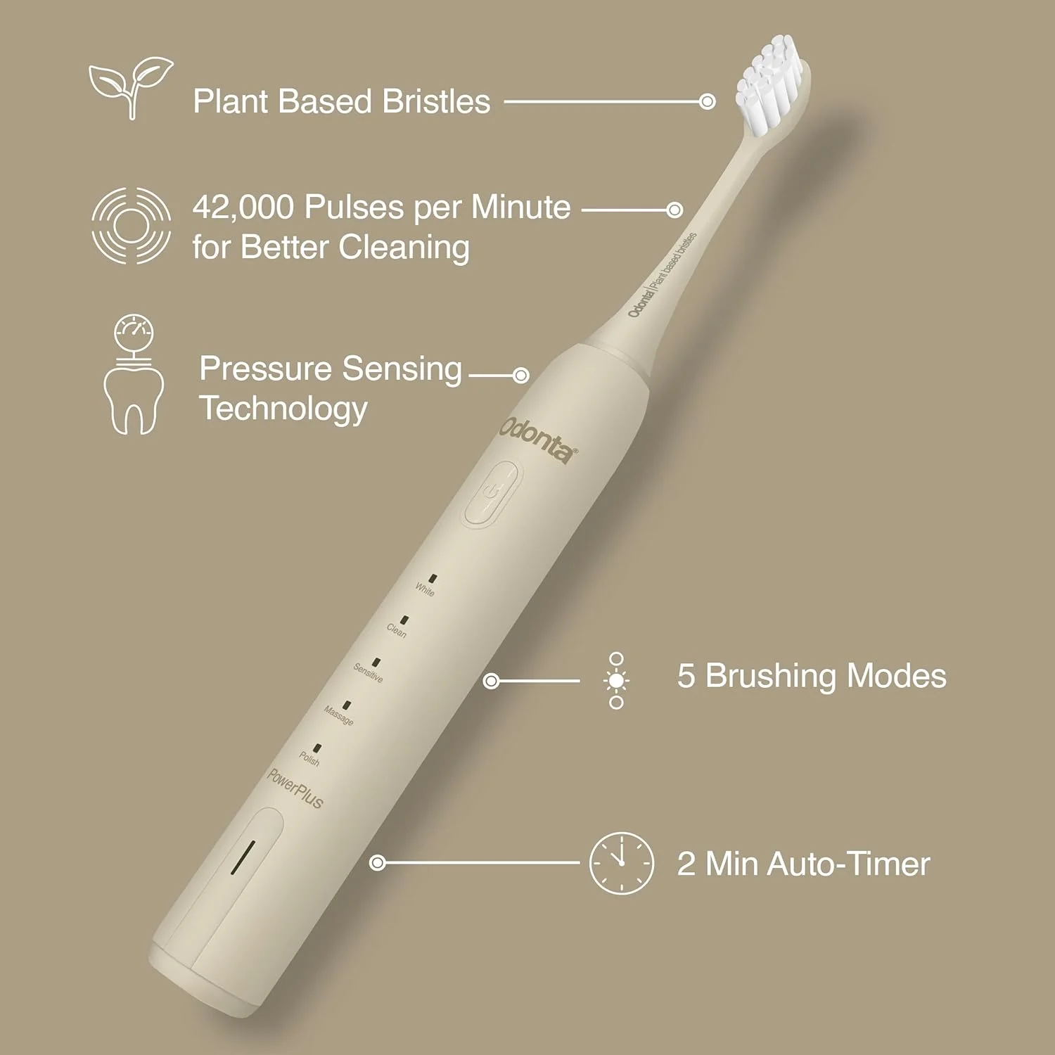 مسواک برقی صوتی ODONTA PowerPlus | پایه شارژ | شارژ بی سیم | 42000 VPM | فناوری حسگر فشار | 5 حالت مسواک زدن | 2 سر مسواک | موهای نرم گیاهی