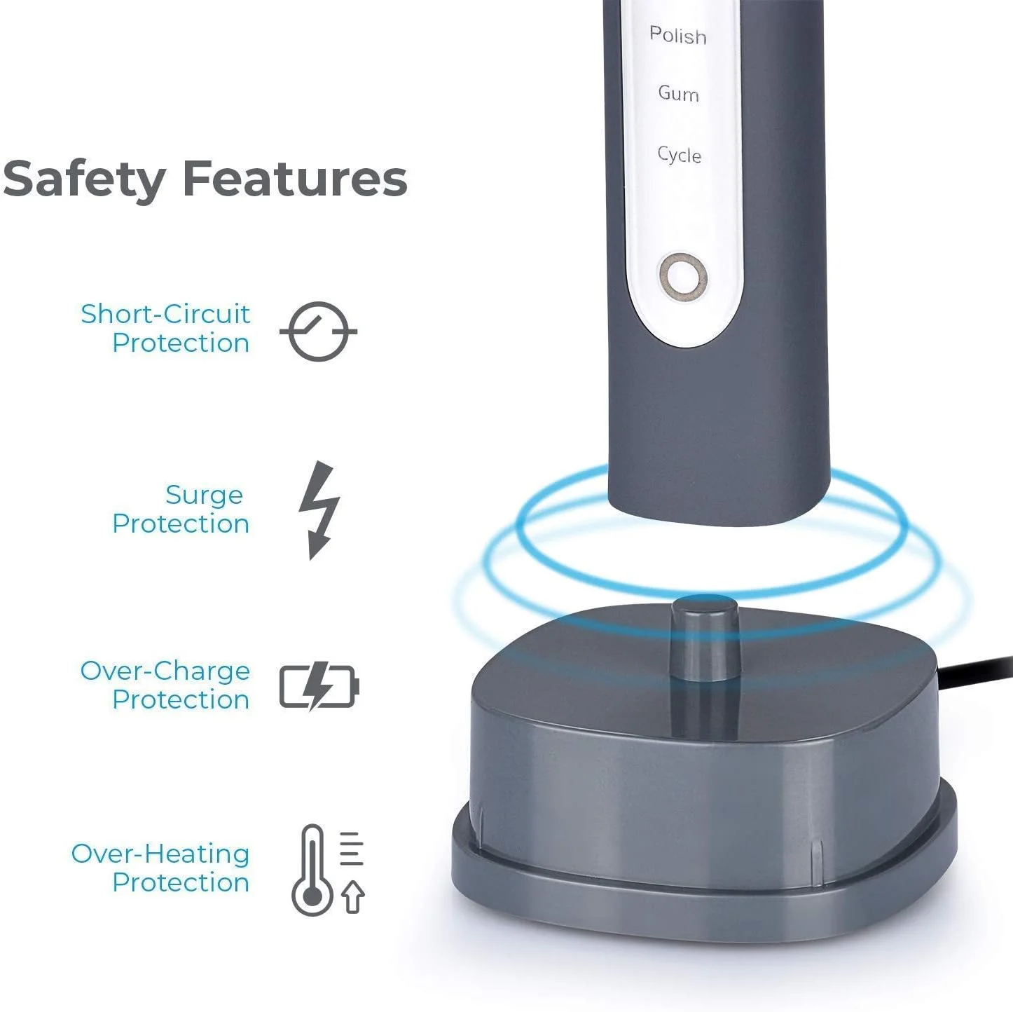مسواک برقی شارژی سونیک مولر با فناوری CrossClean توصیه شده توسط دندانپزشکان، سری های برس جایگزین، 5 حالت، IPX7 کاملا ضد آب، تایمر خودکار داخلی با عملکرد تمیزکننده سه بعدی (خاکستری)
