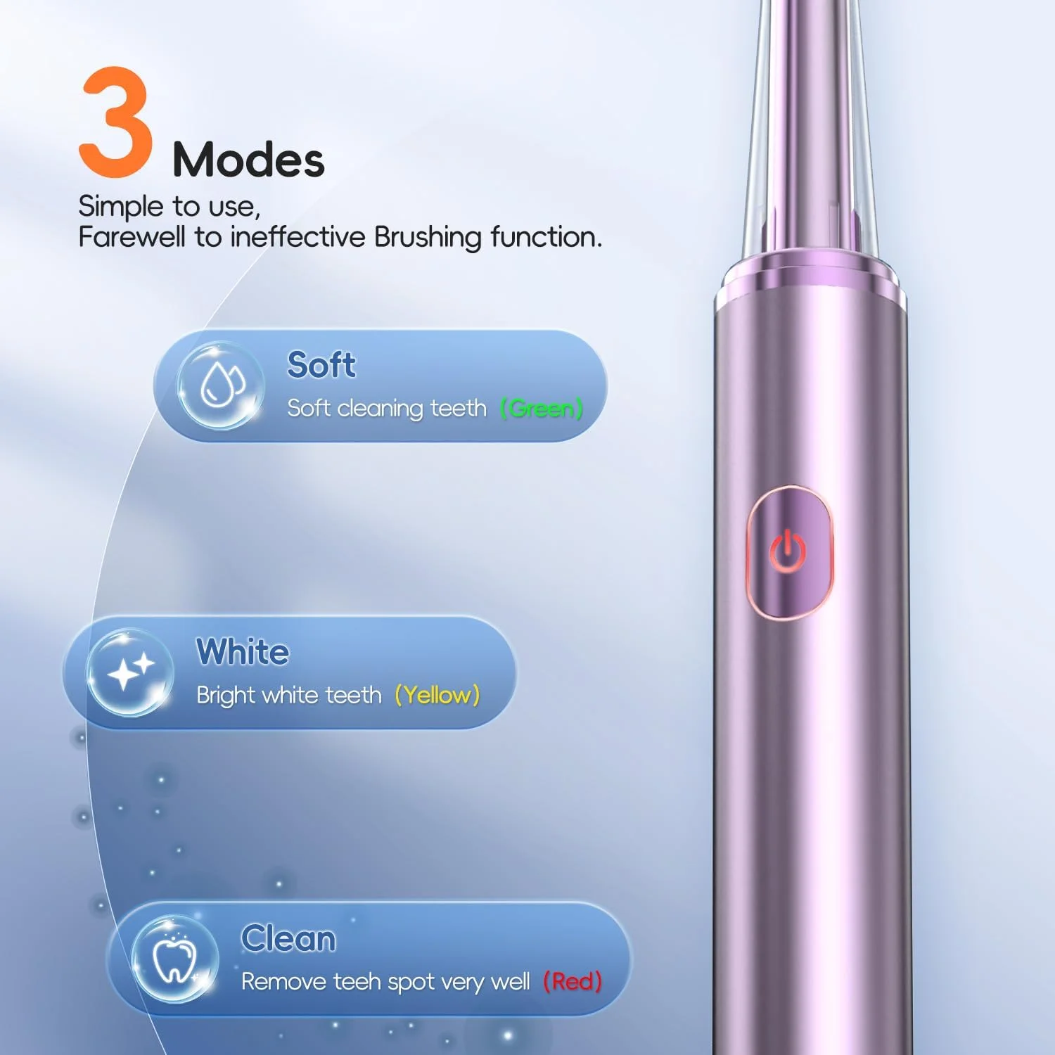 مسواک برقی Medcodes، مسواک الکترونیکی صوتی با لرزش بالا برای بزرگسالان با تایمر هوشمند 2 دقیقه ای، 5 حالت اختیاری، 4 سر برس جایگزین فوق العاده سفید کننده